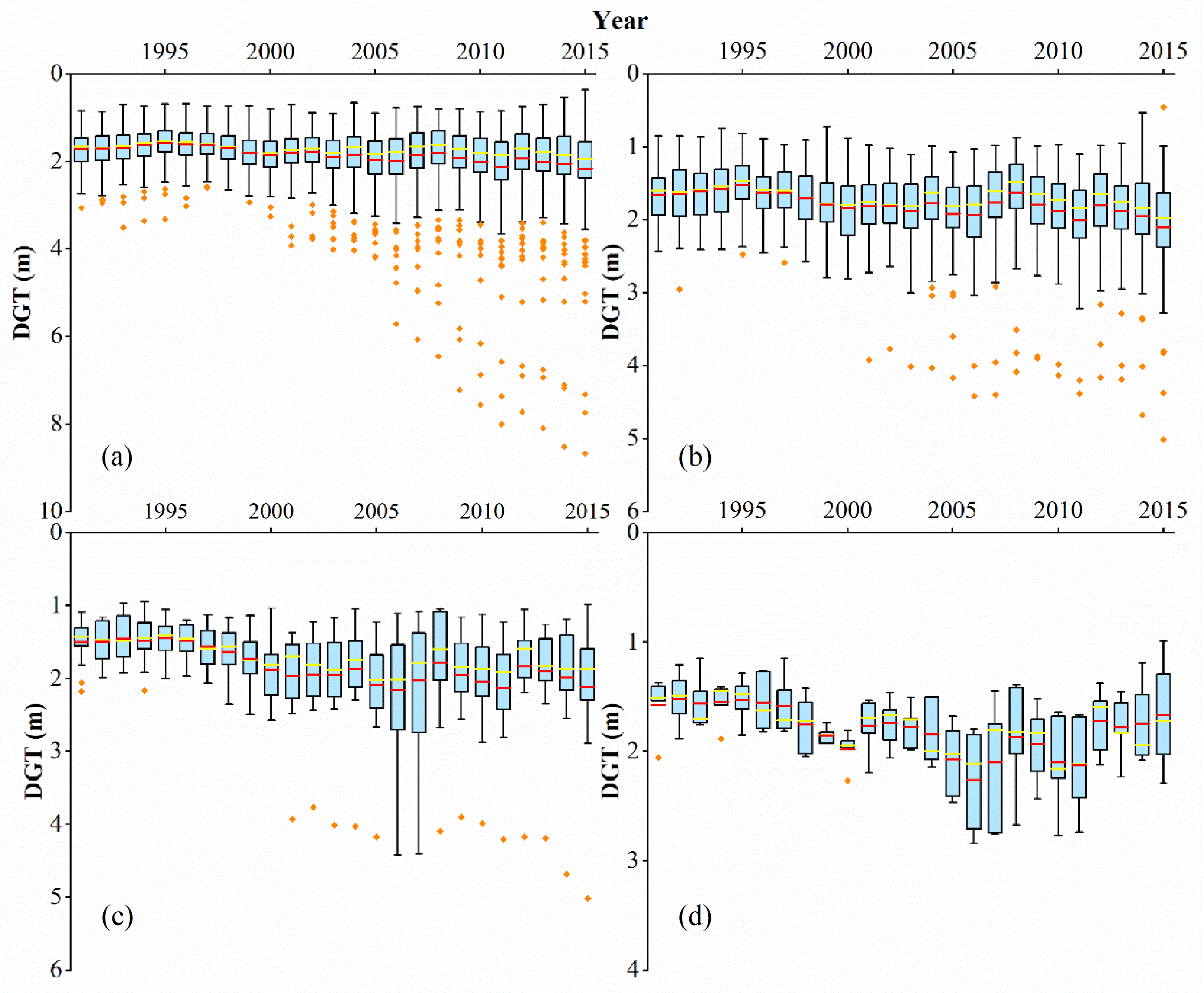 Agronomy 13 02172 g002