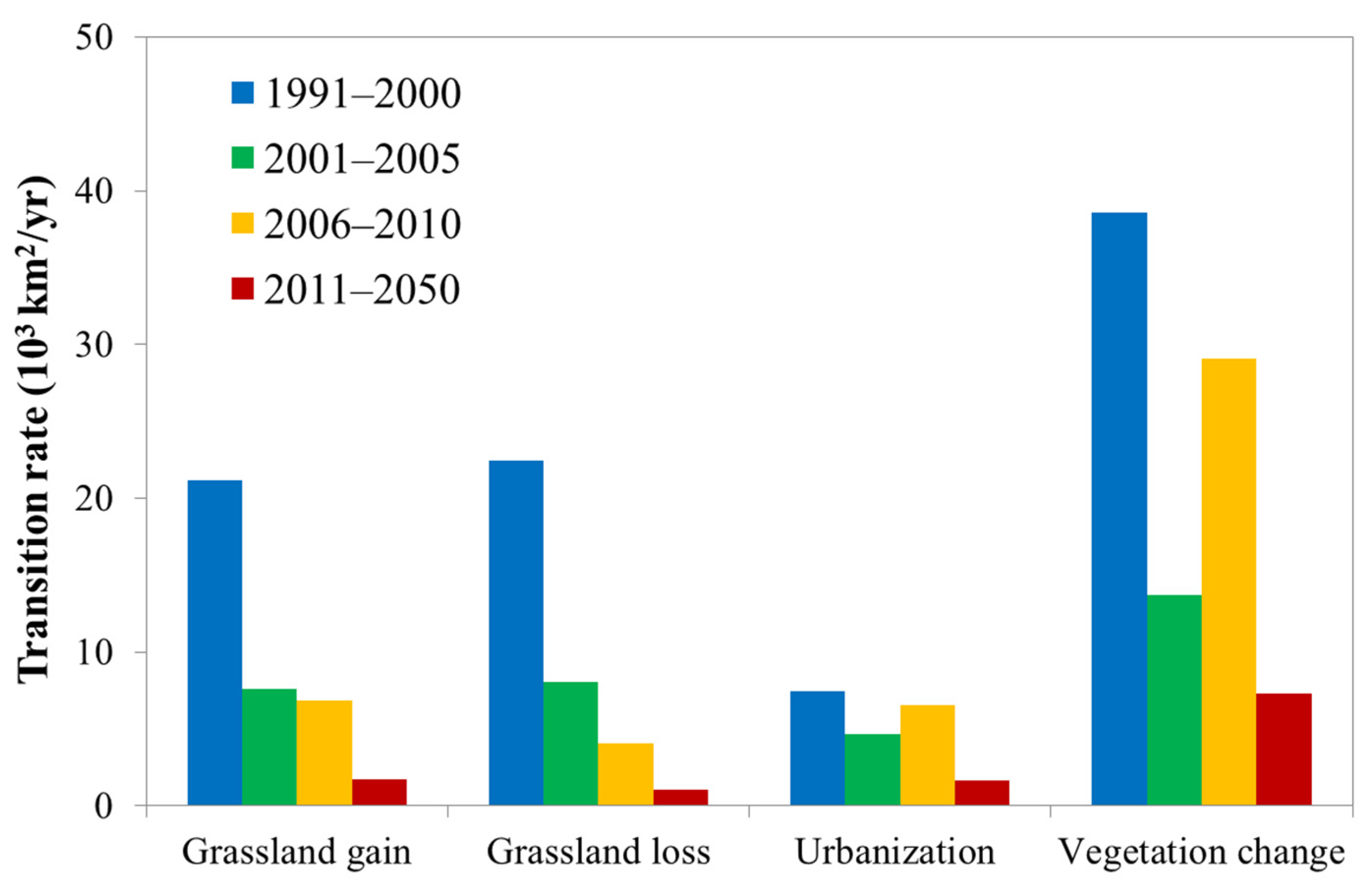 Agronomy 13 02180 g005