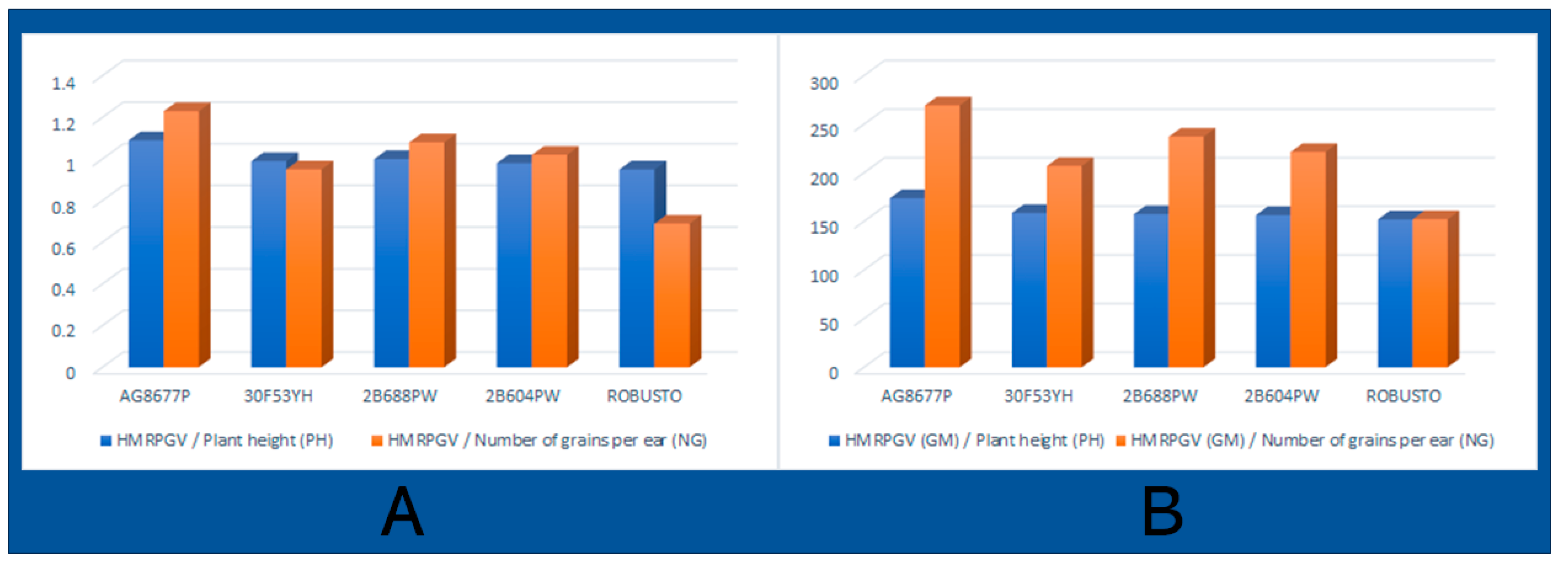 Agronomy 13 02186 g001