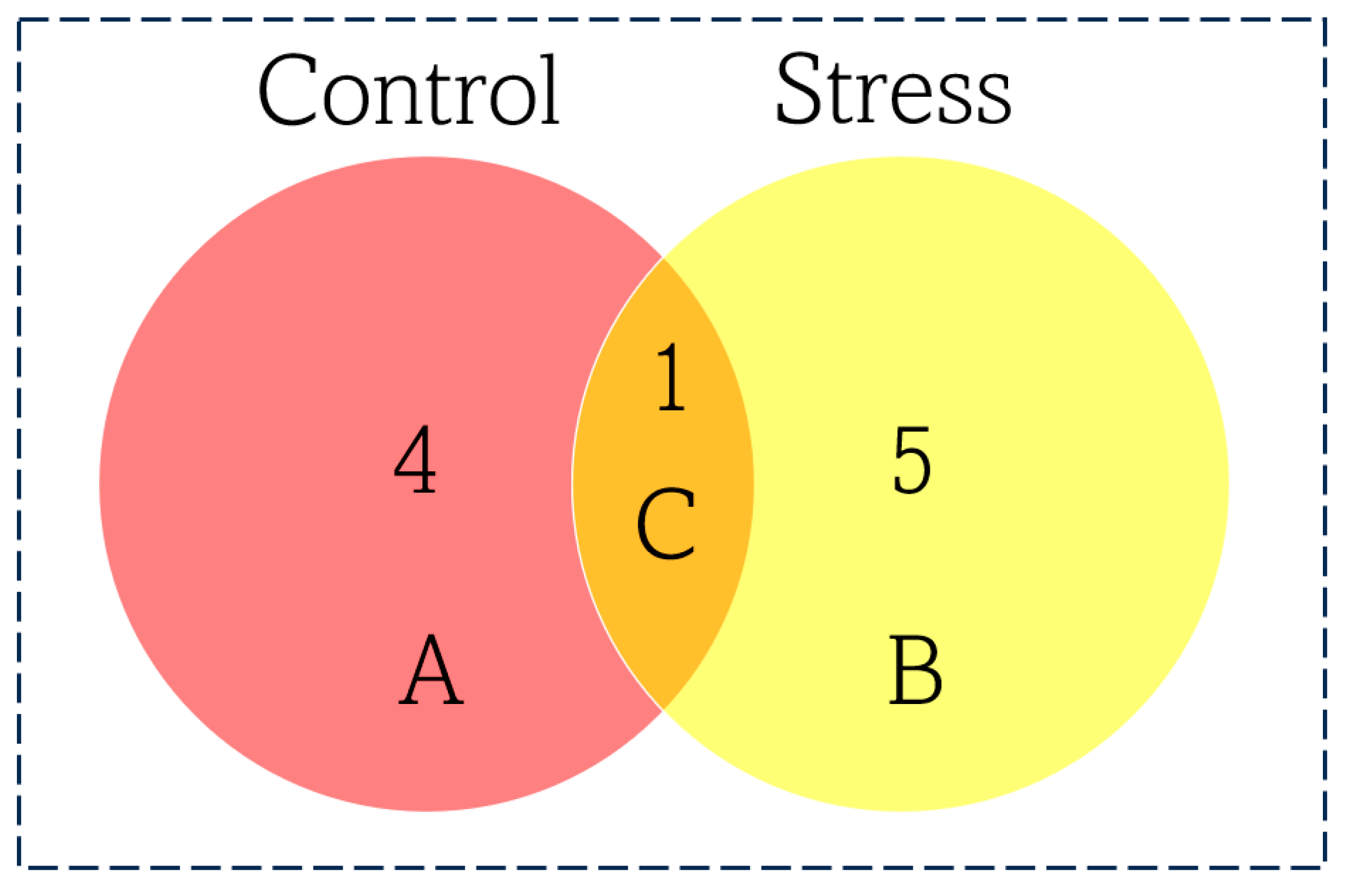 Agronomy 13 02186 g003