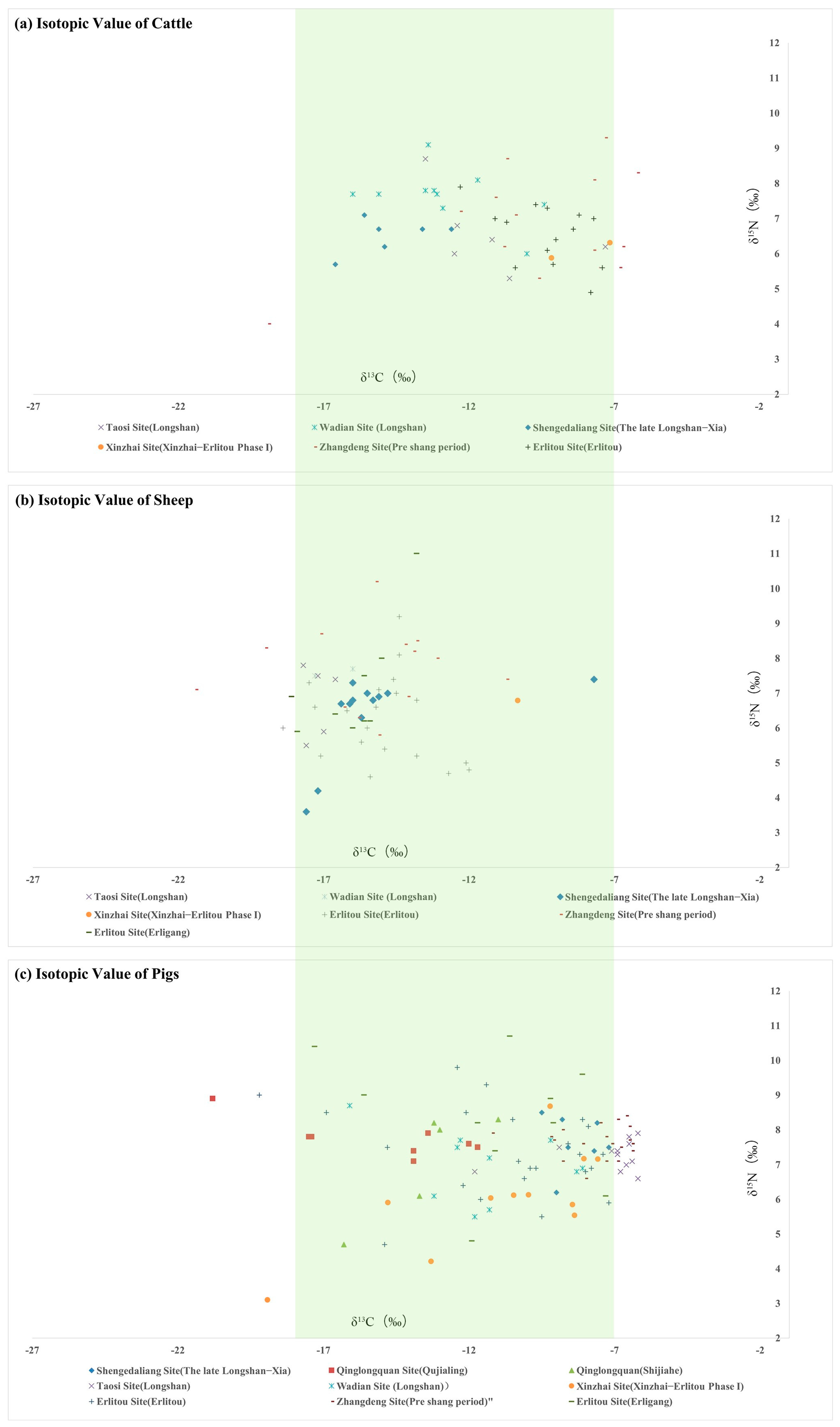 Agronomy 13 02191 g005
