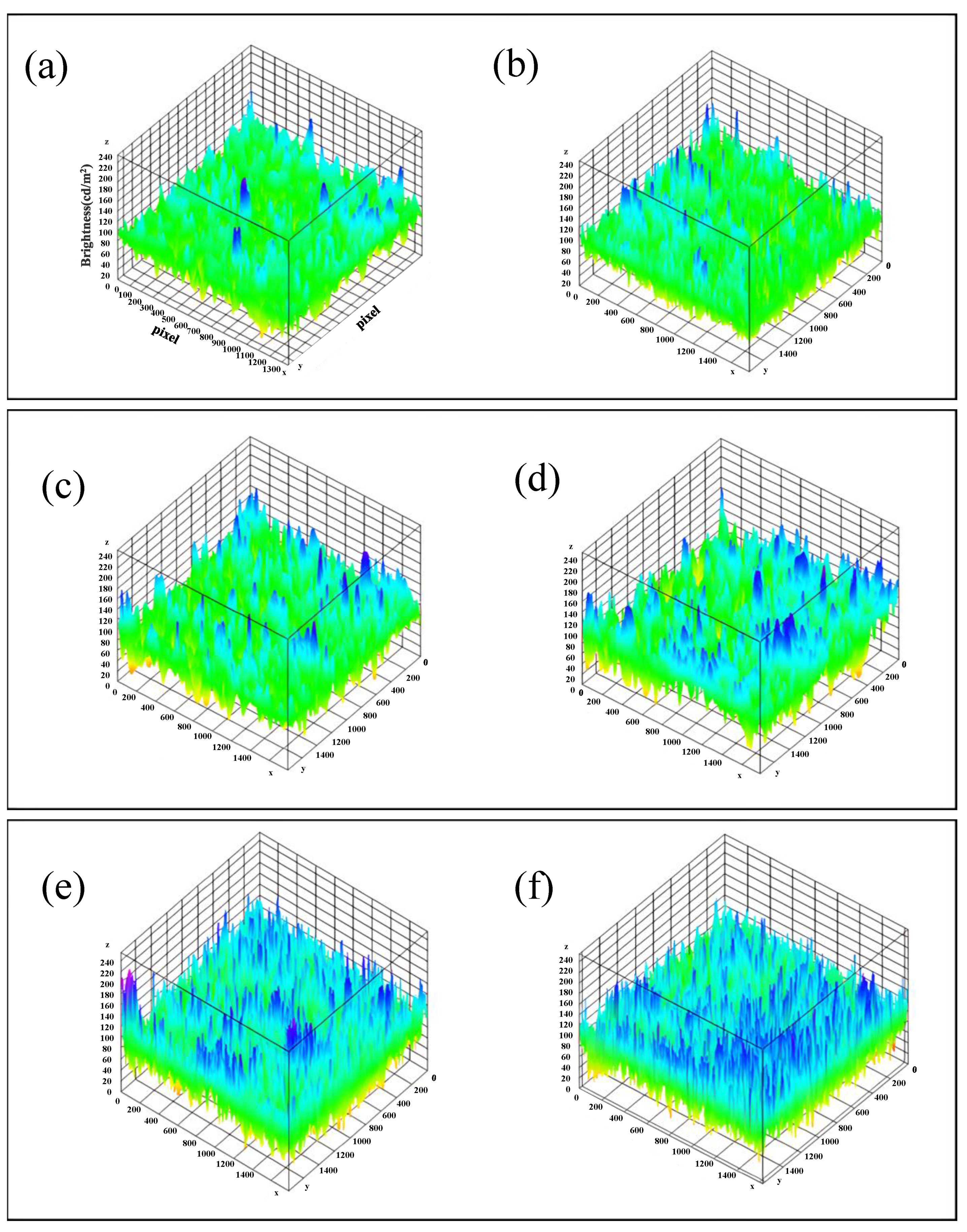 Agronomy 13 02193 g010