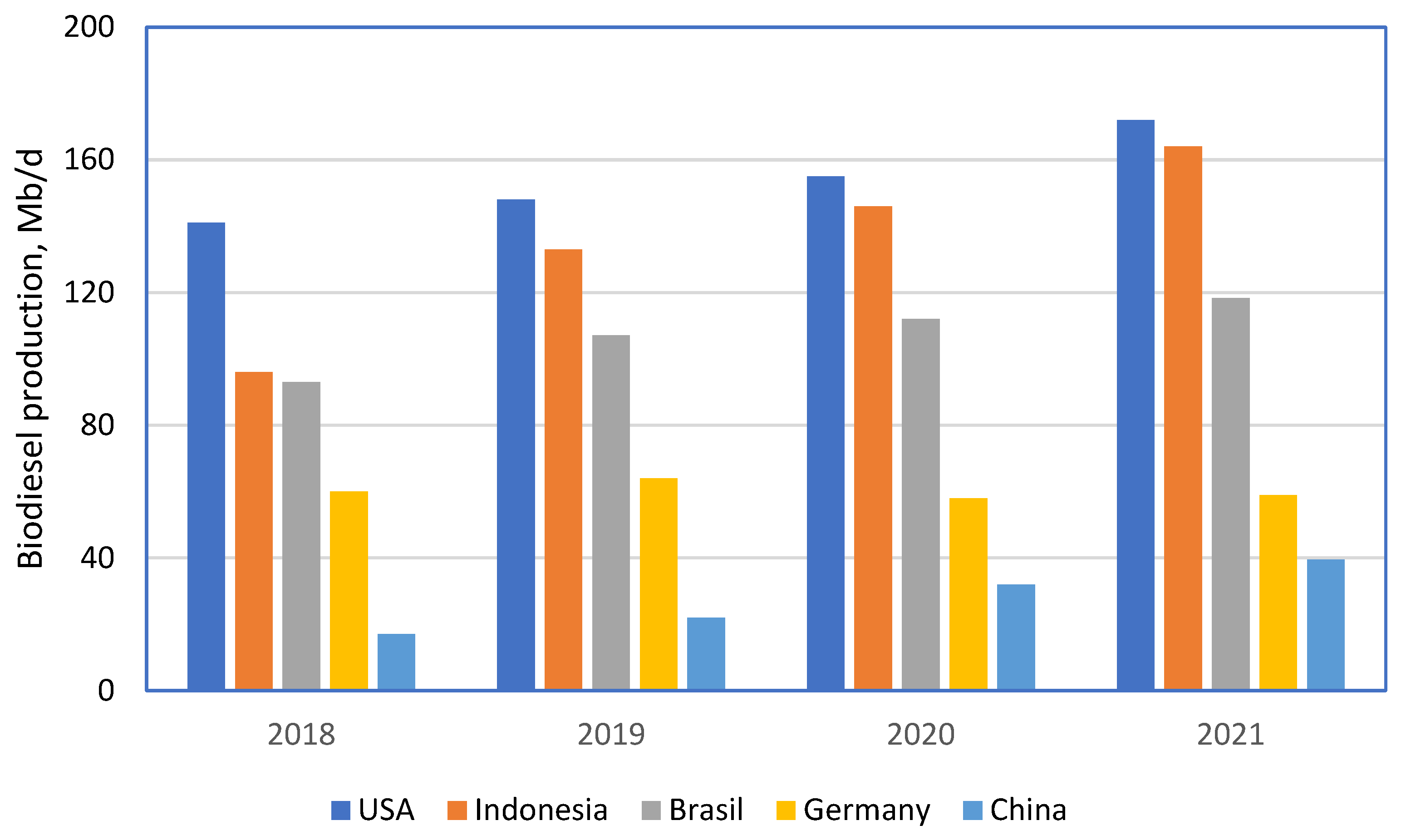 Agronomy 13 02196 g001
