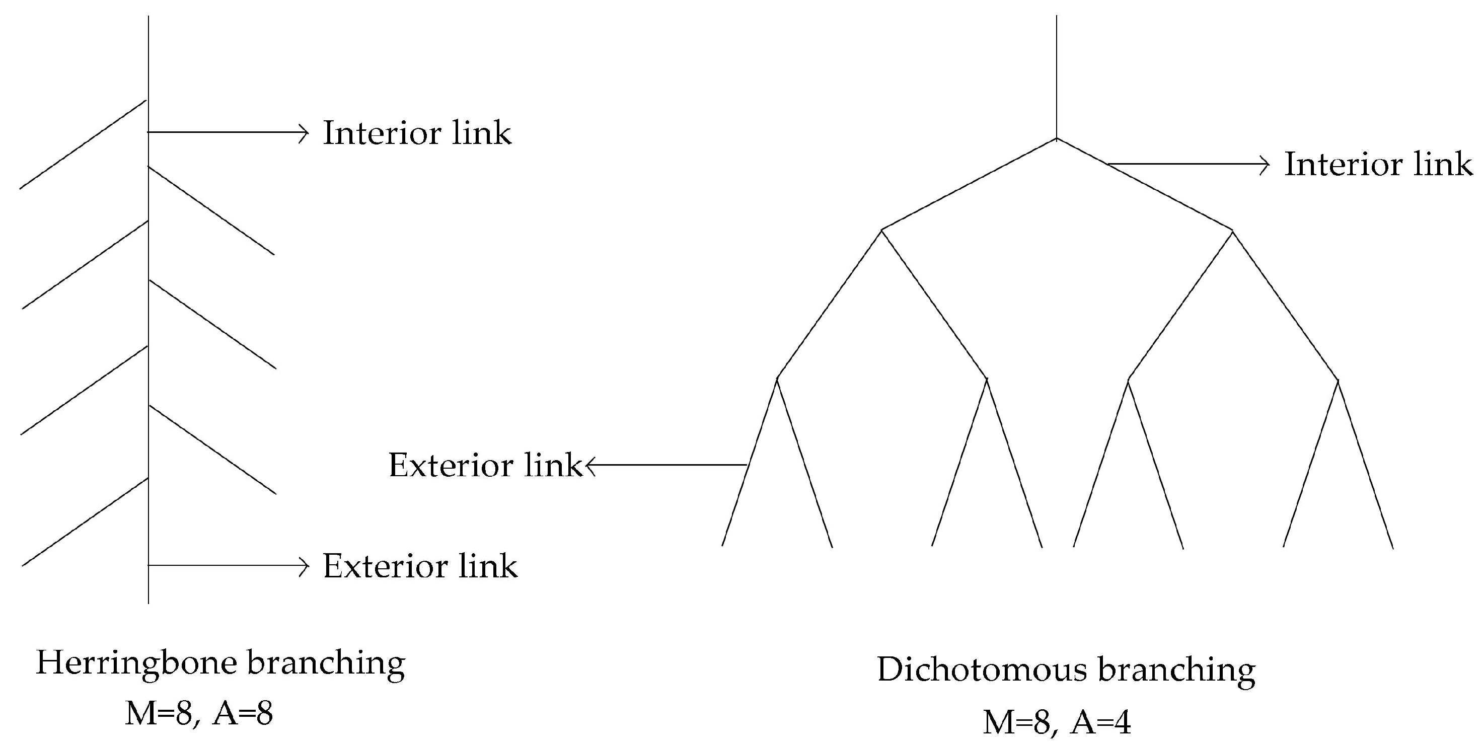Agronomy 13 02223 g001