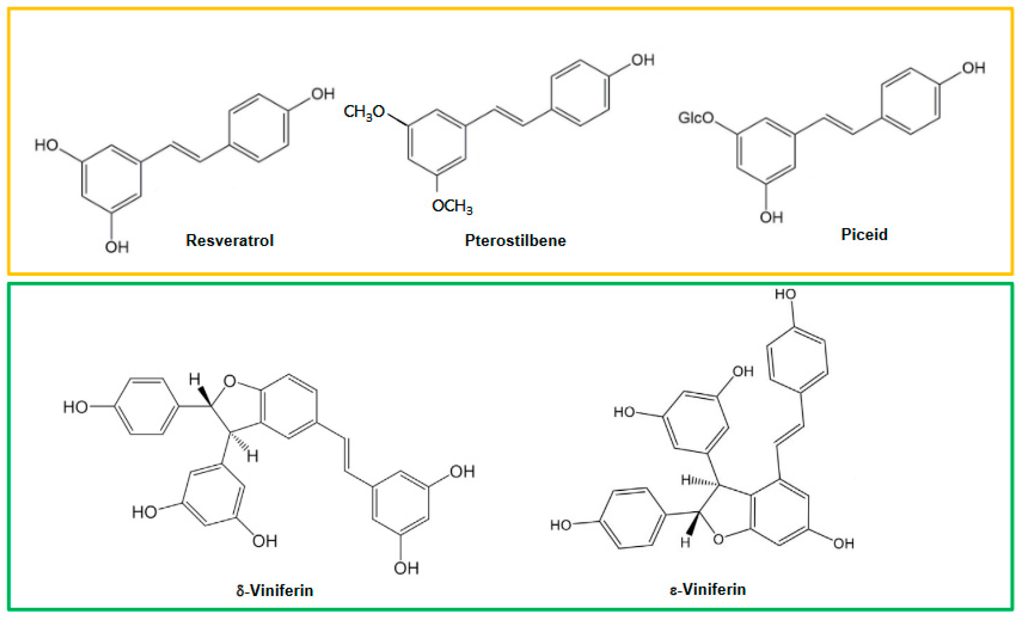 Agronomy 13 02225 g002