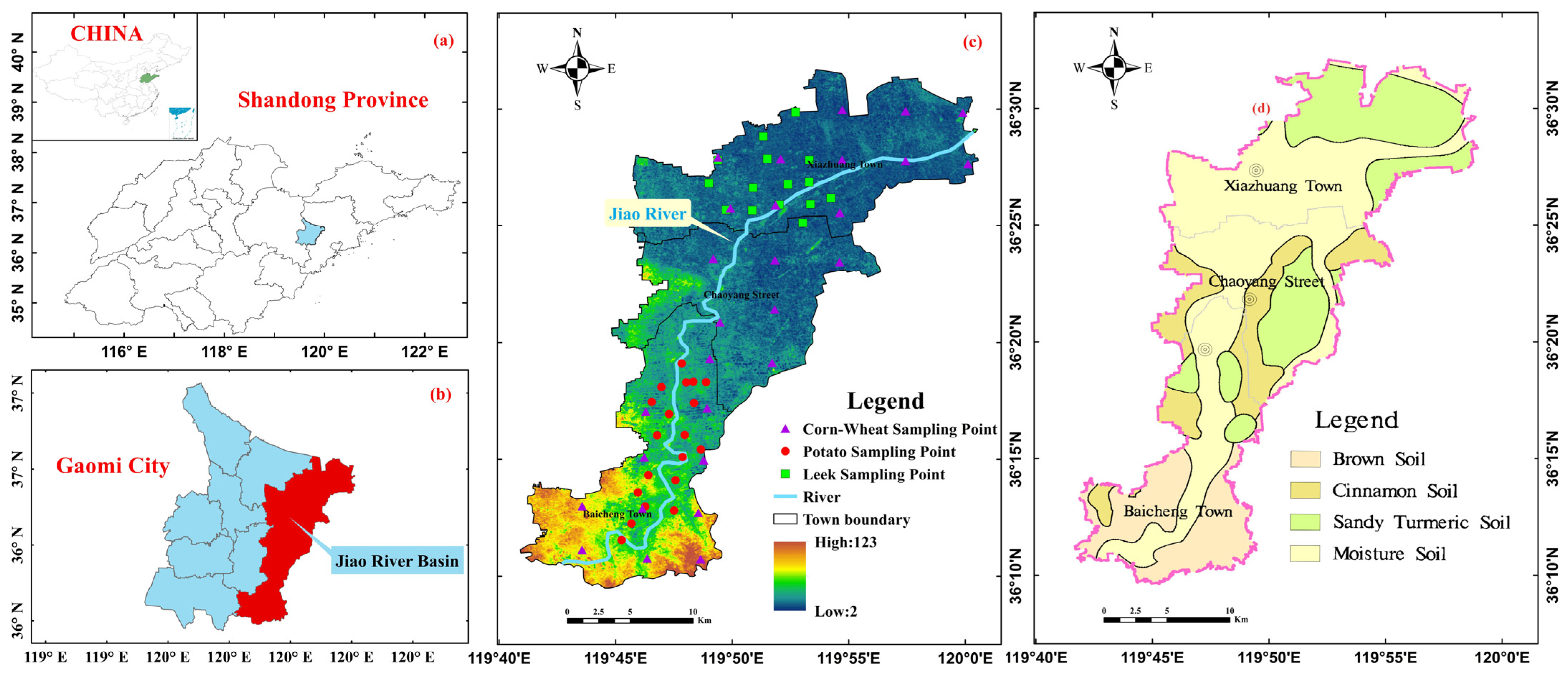 Agronomy 13 02238 g001