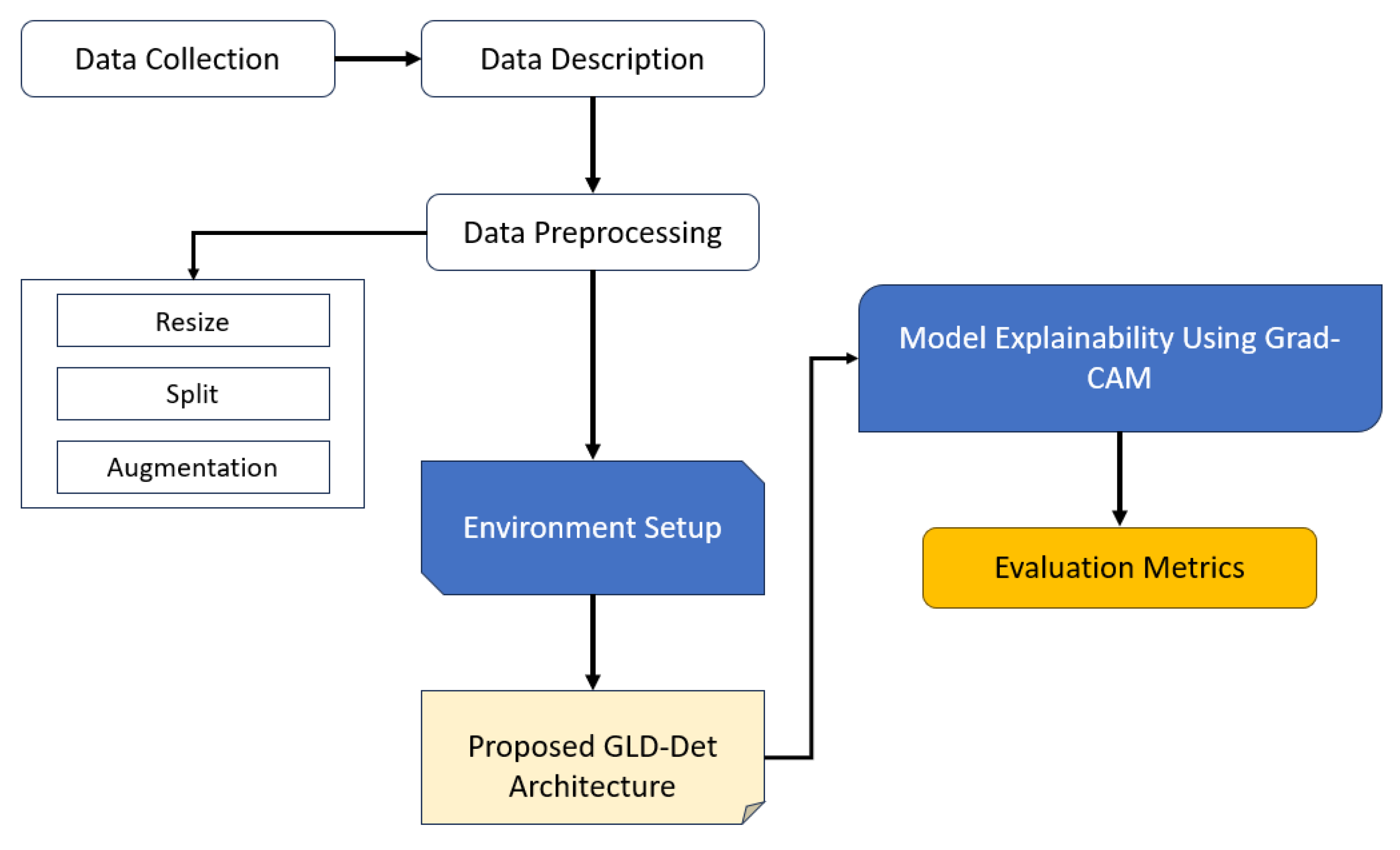 Agronomy 13 02240 g001