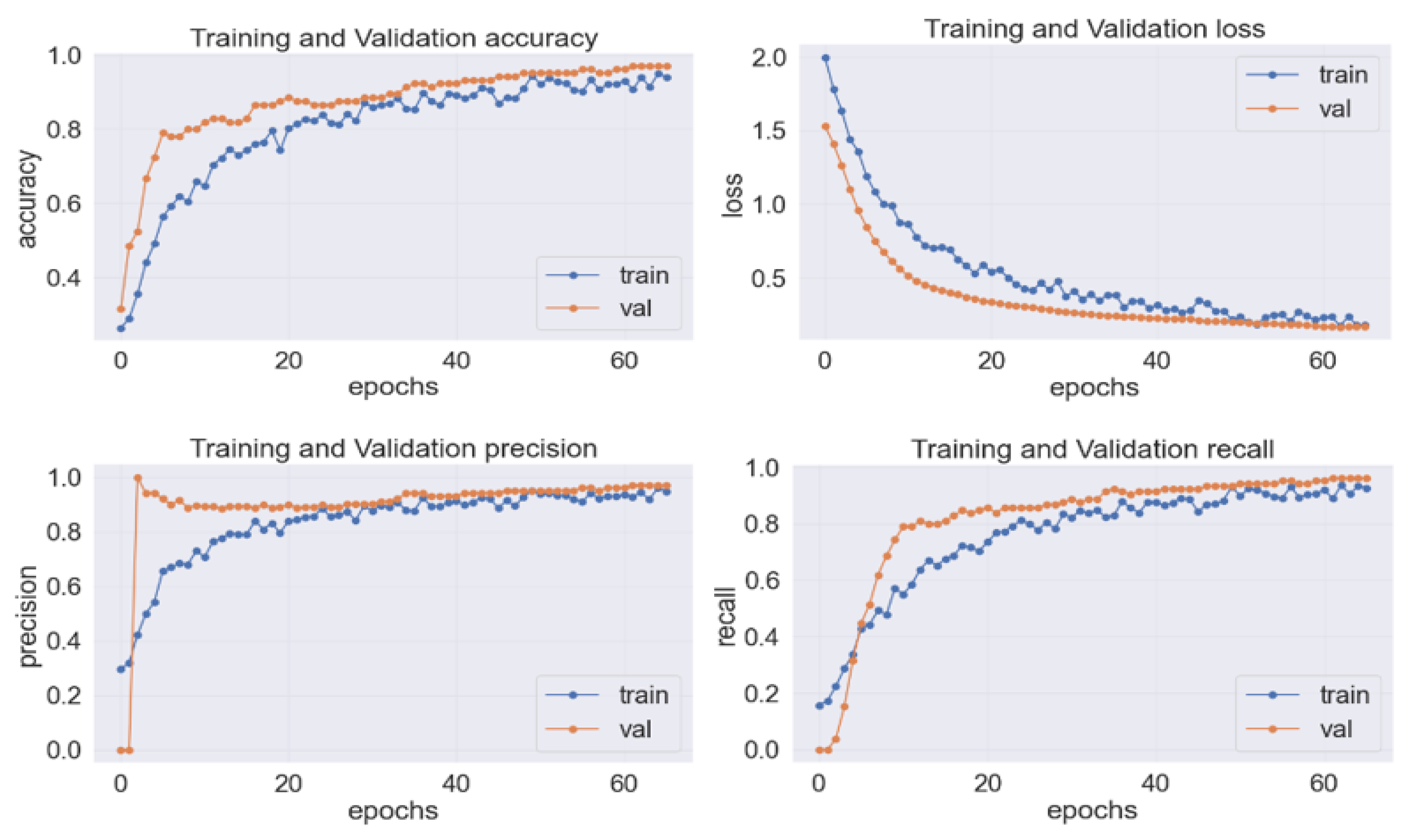 Agronomy 13 02240 g007