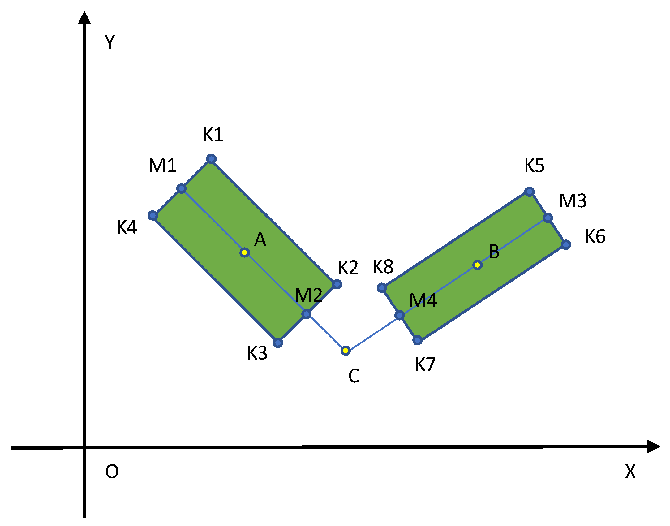 Agronomy 13 02253 g011