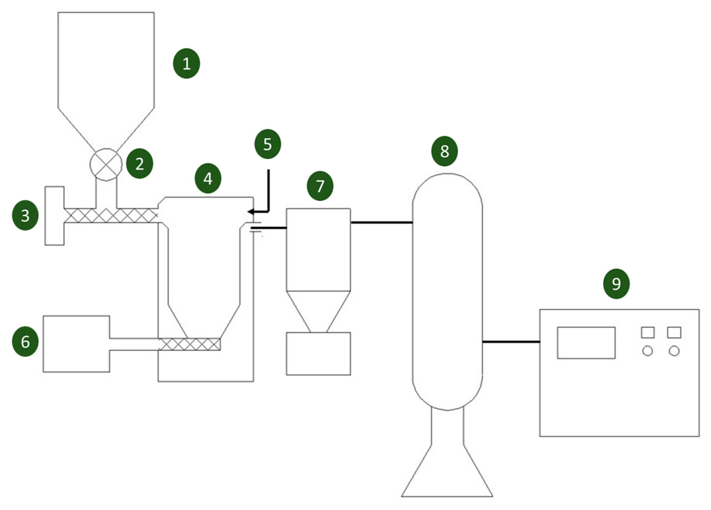 Agronomy 13 02278 g002