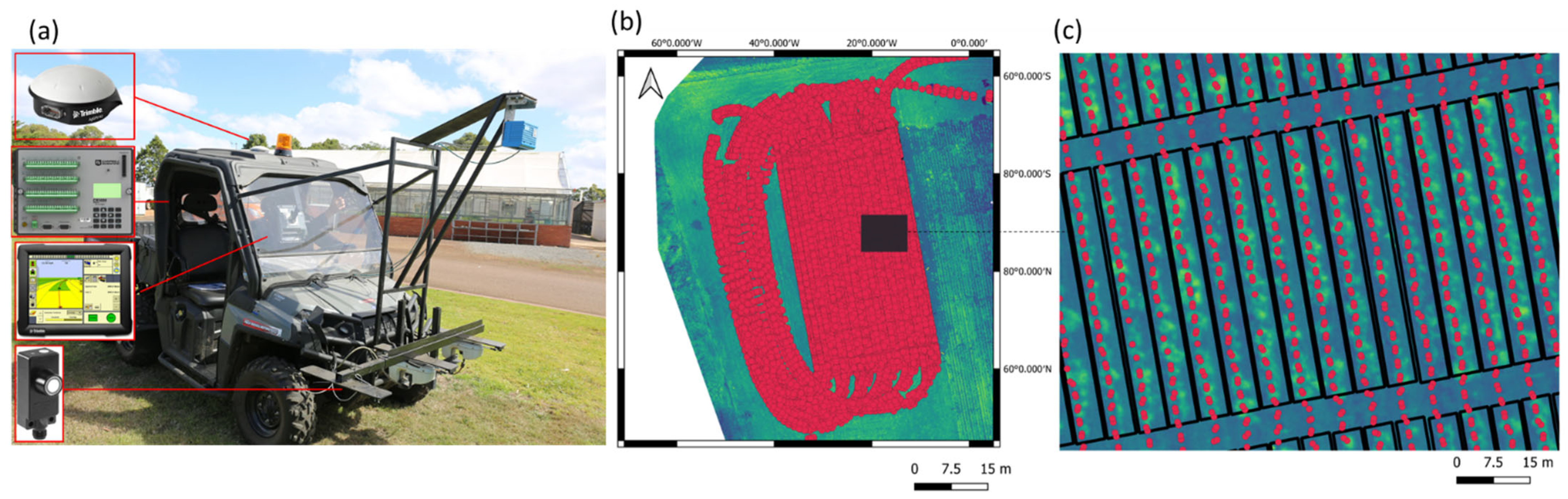 Agronomy 13 02292 g001