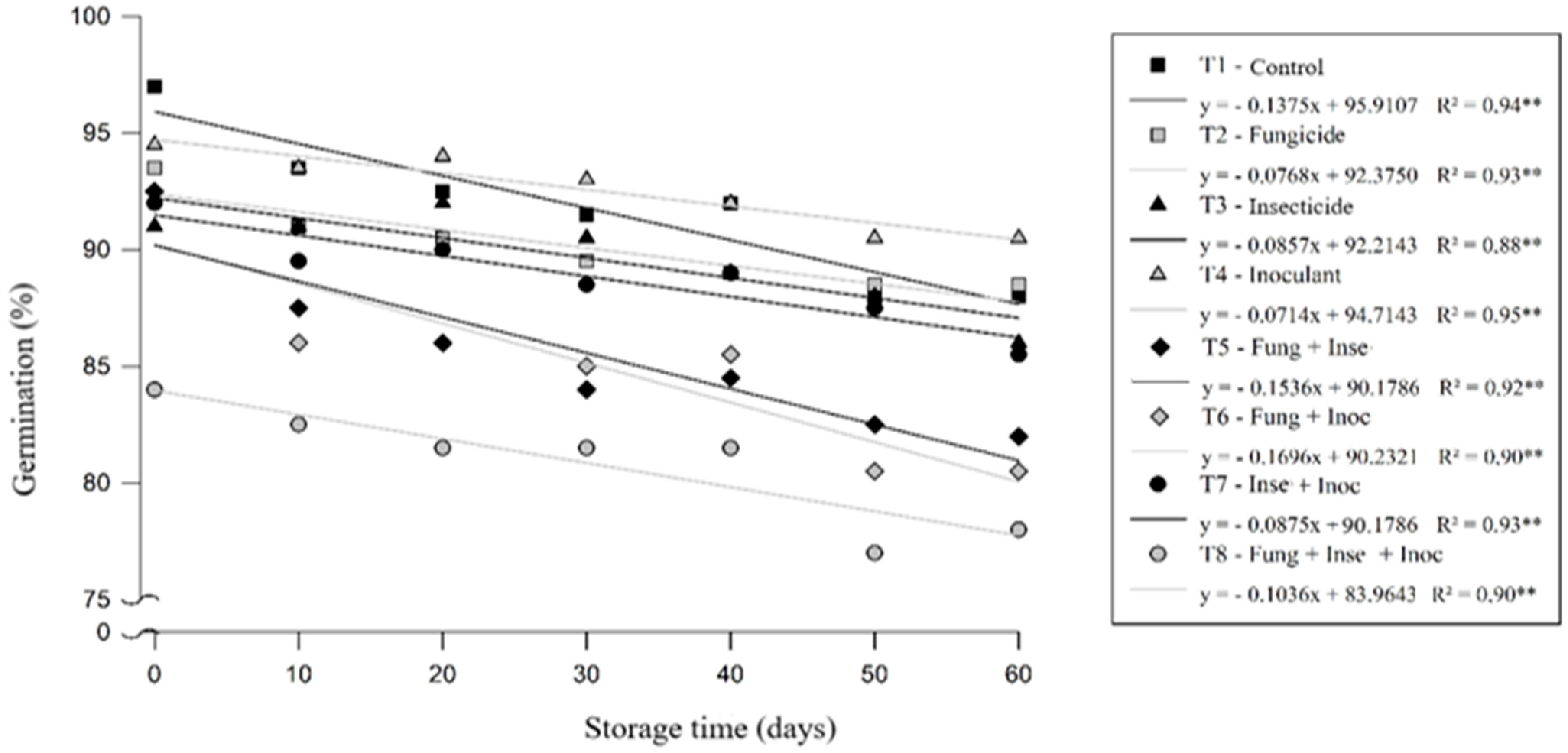 Agronomy 13 02322 g001 Agronomy 13 02322 g001