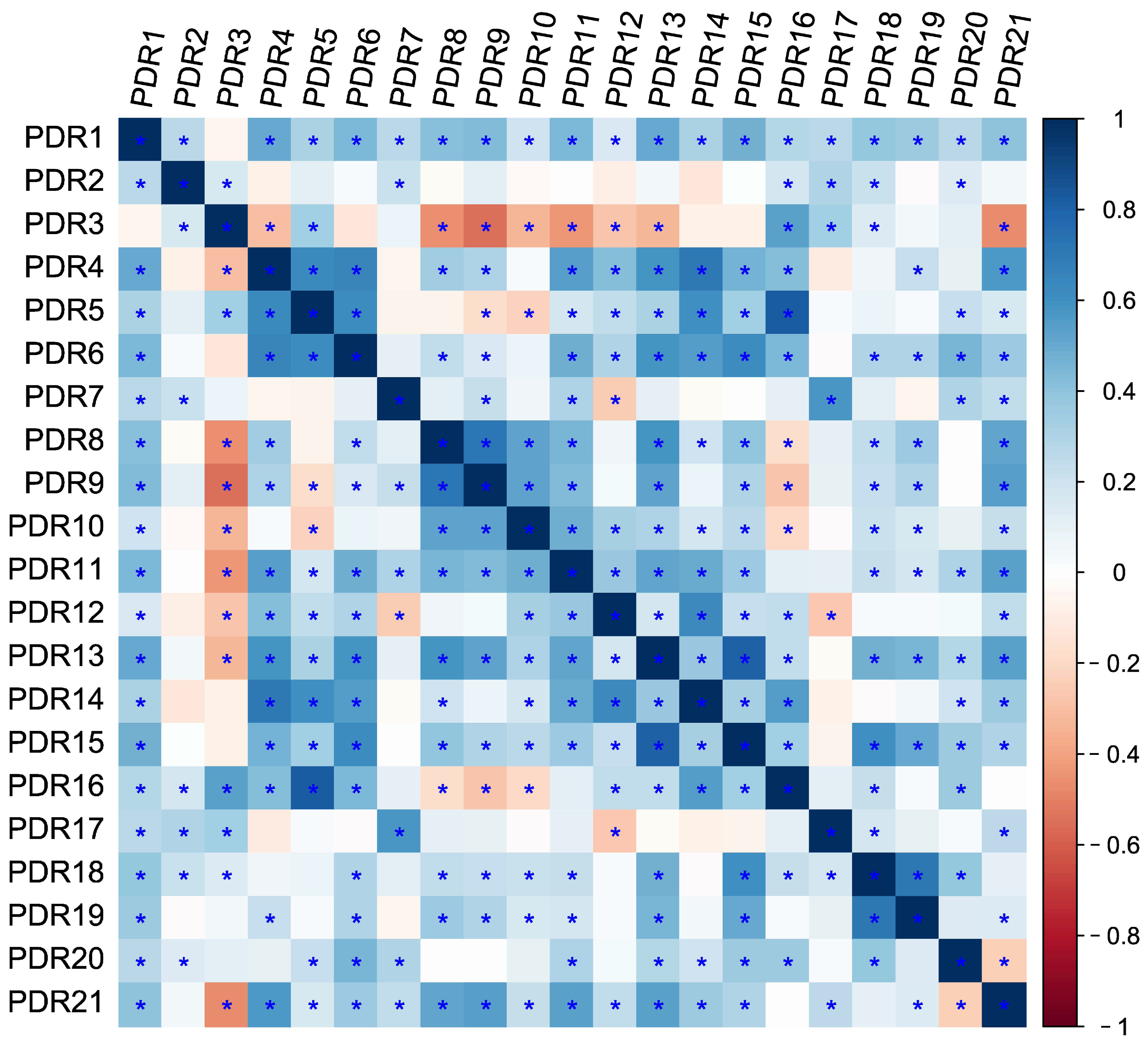 Agronomy 13 02330 g009