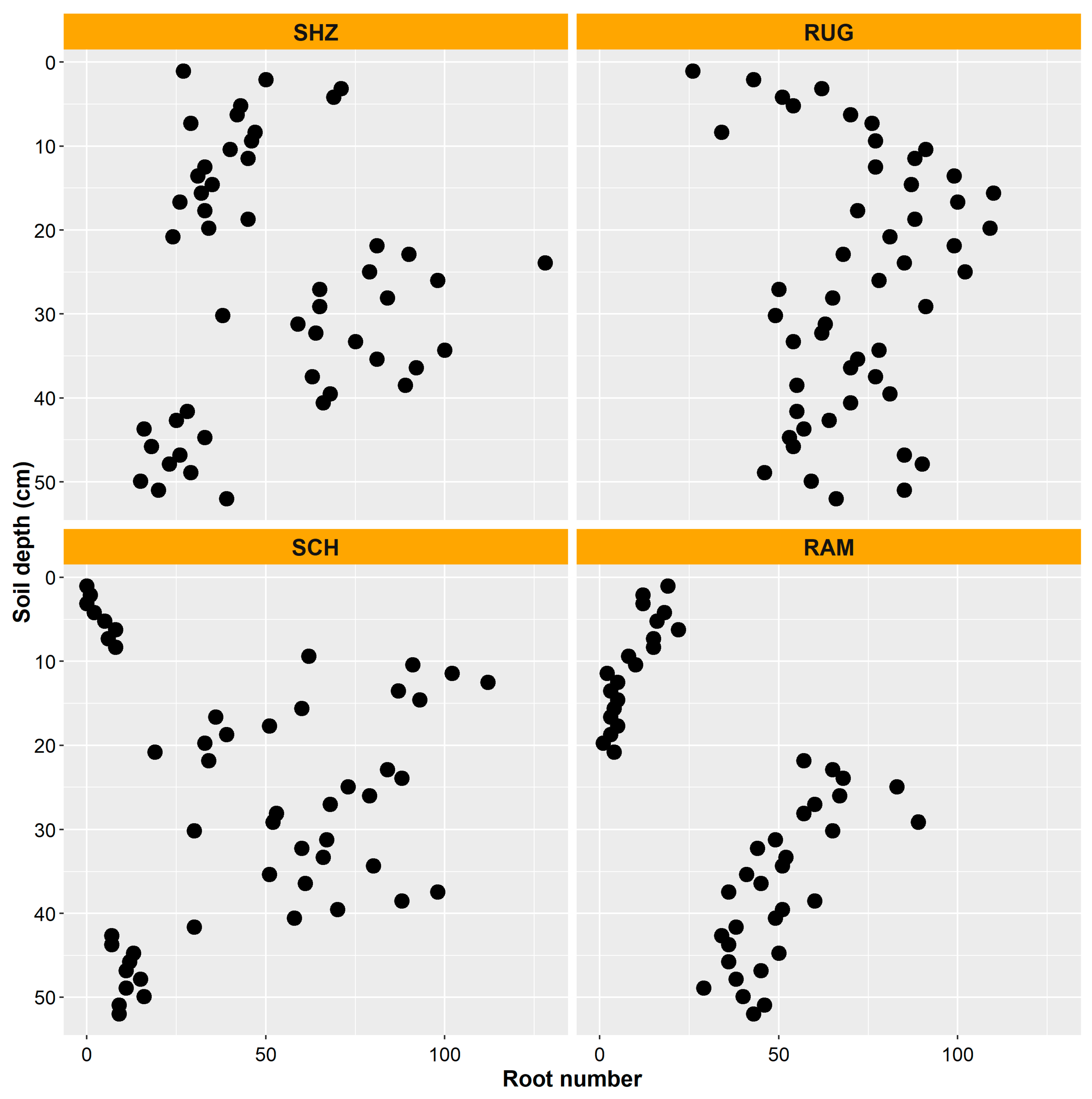 Agronomy 13 02355 g006