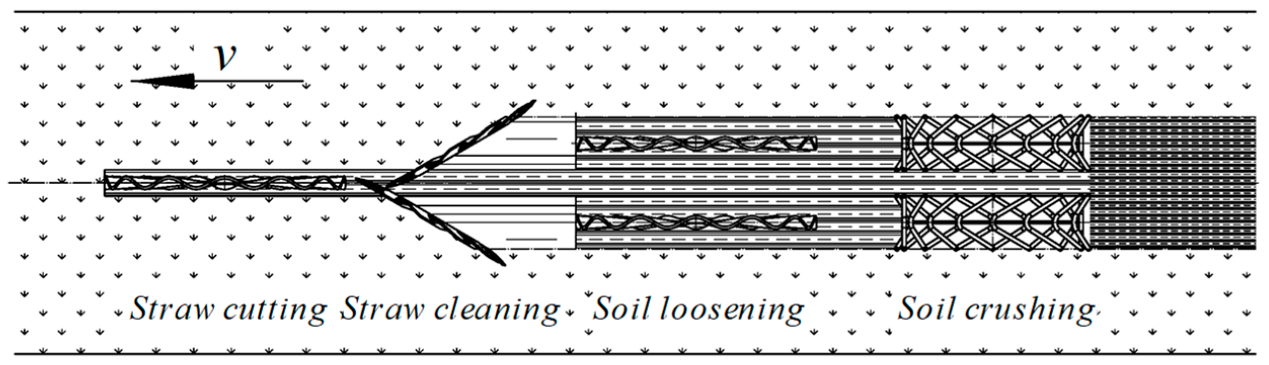 Agronomy 13 02357 g003
