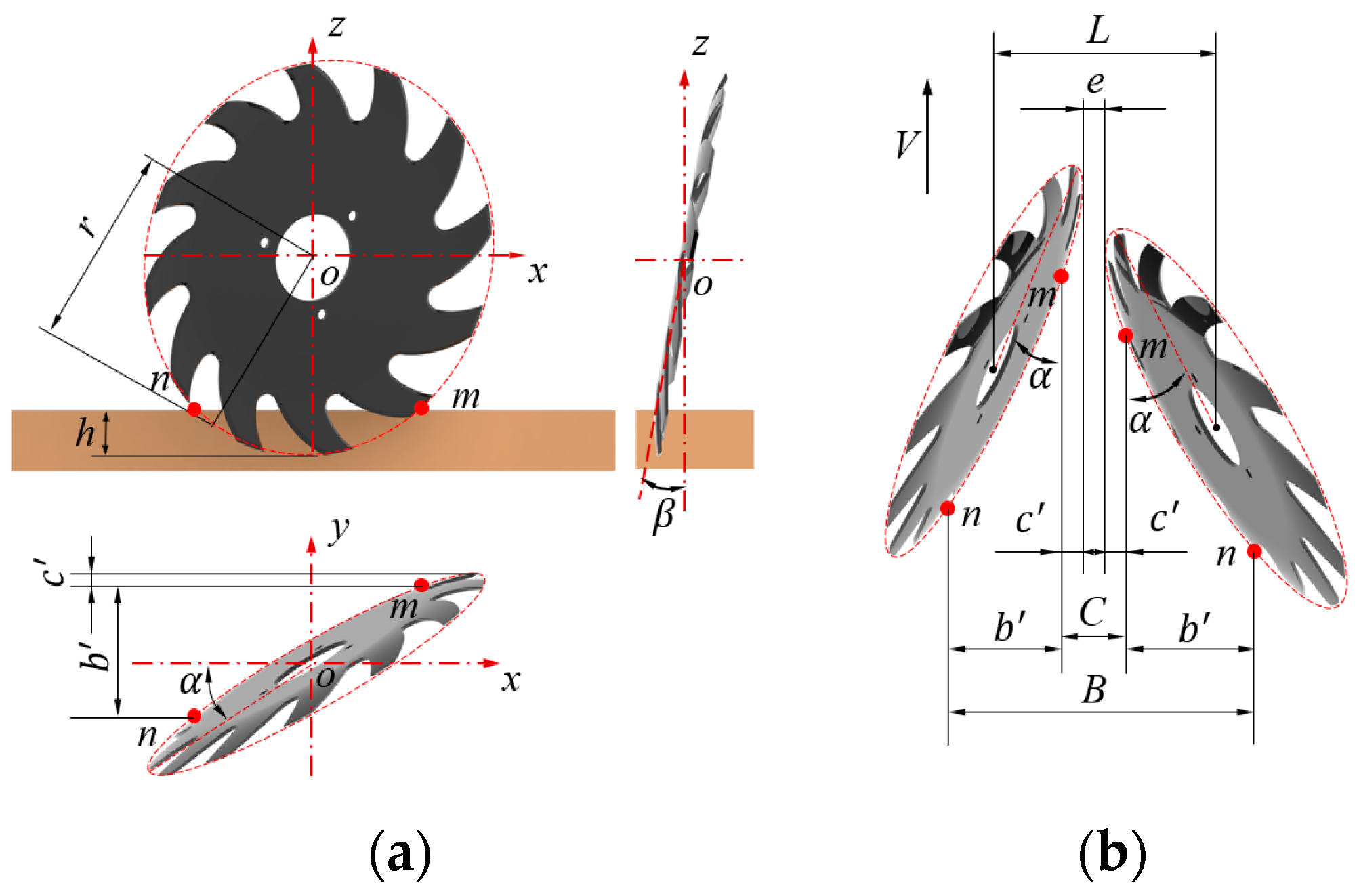 Agronomy 13 02357 g006