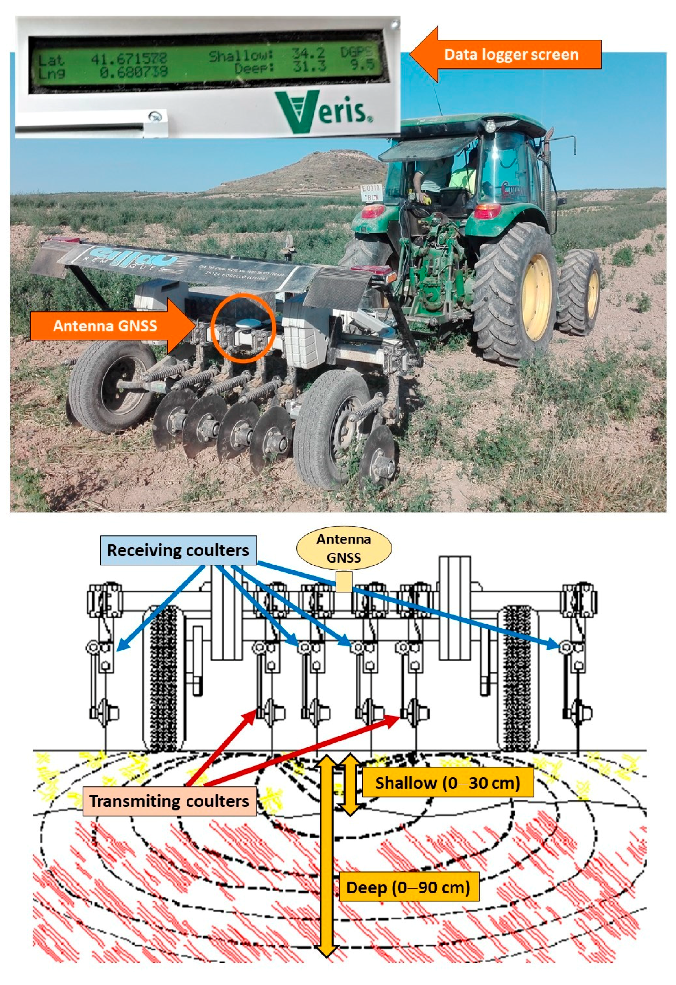 Agronomy 13 02369 g003
