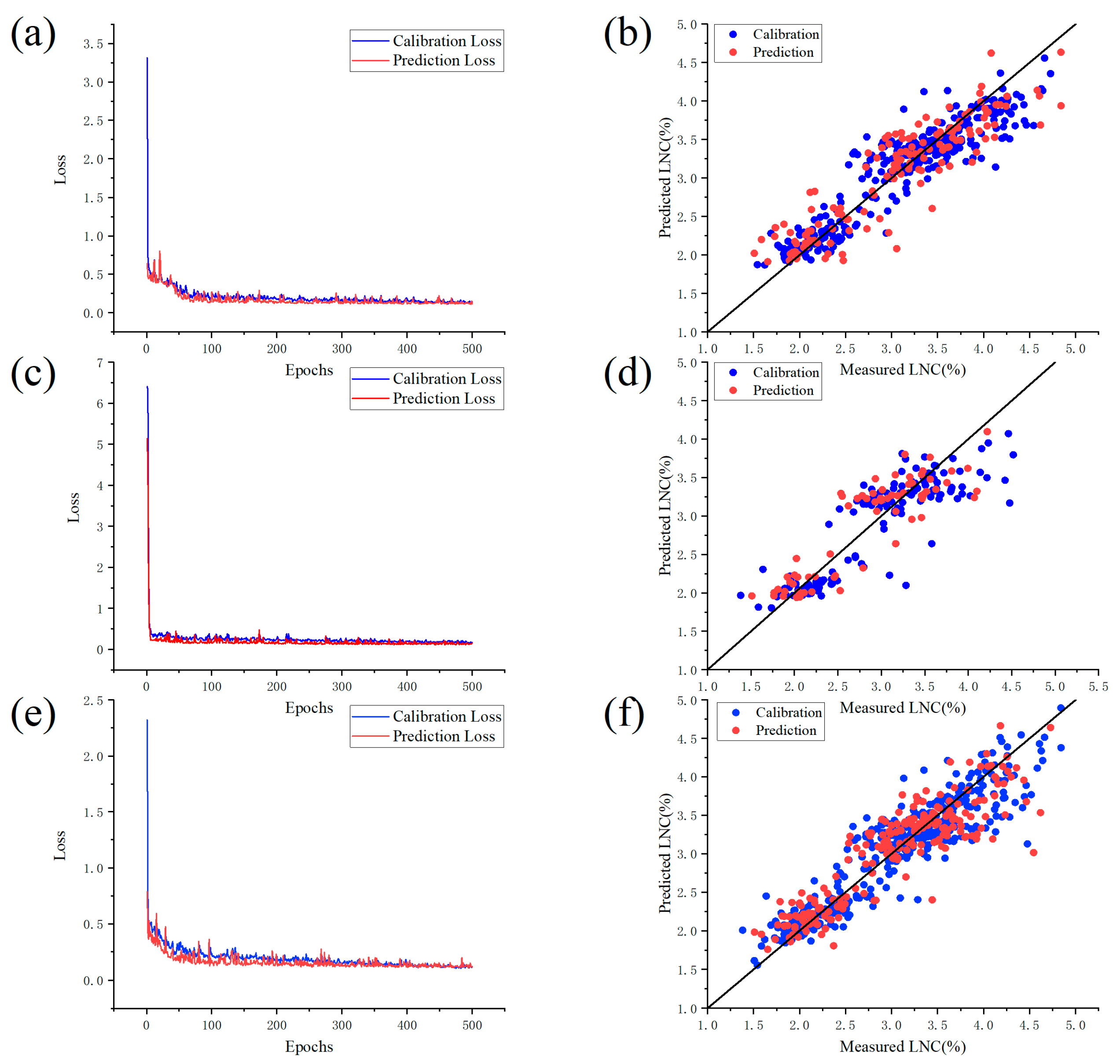 Agronomy 13 02387 g007