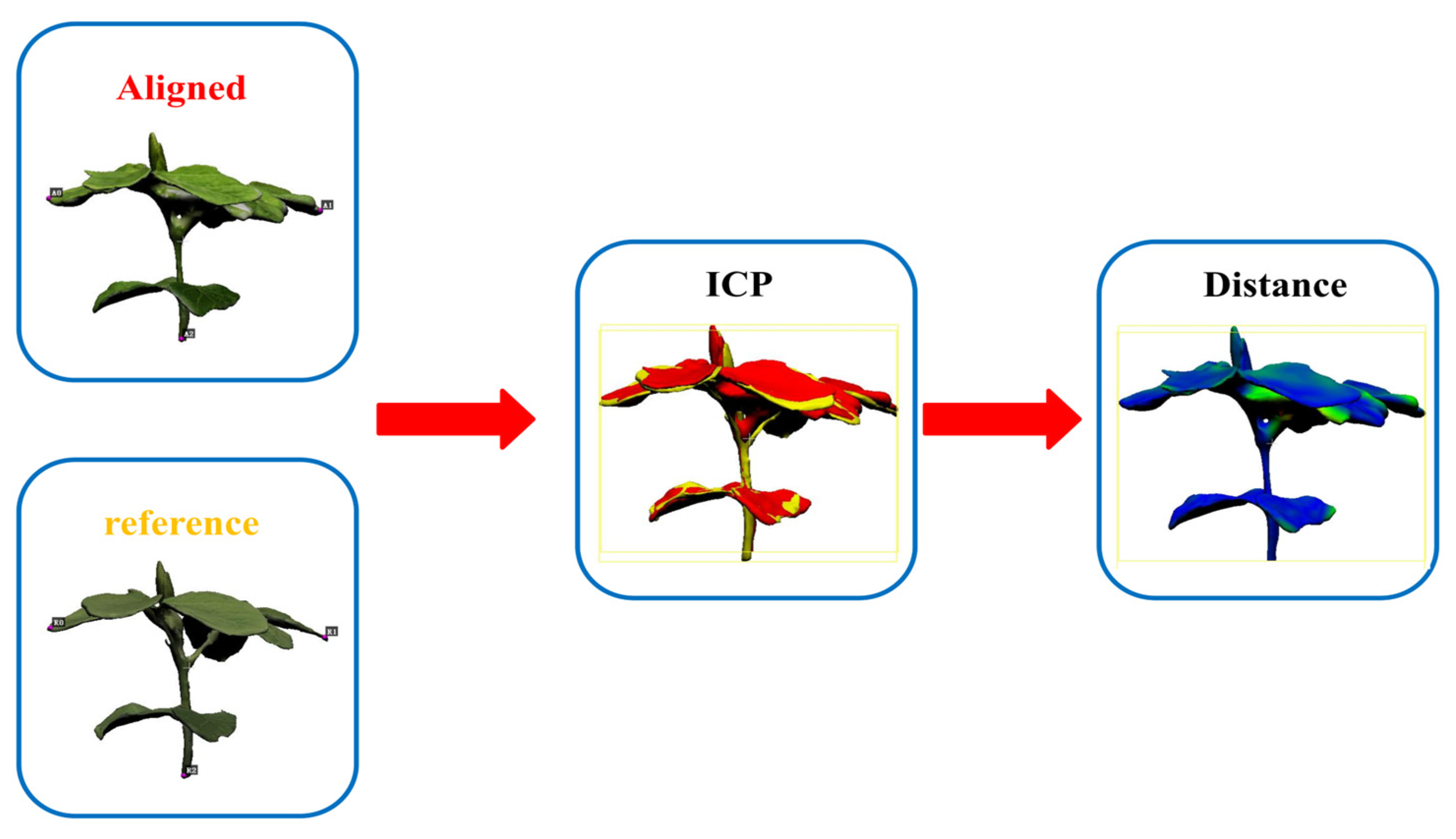 Agronomy 13 02388 g005