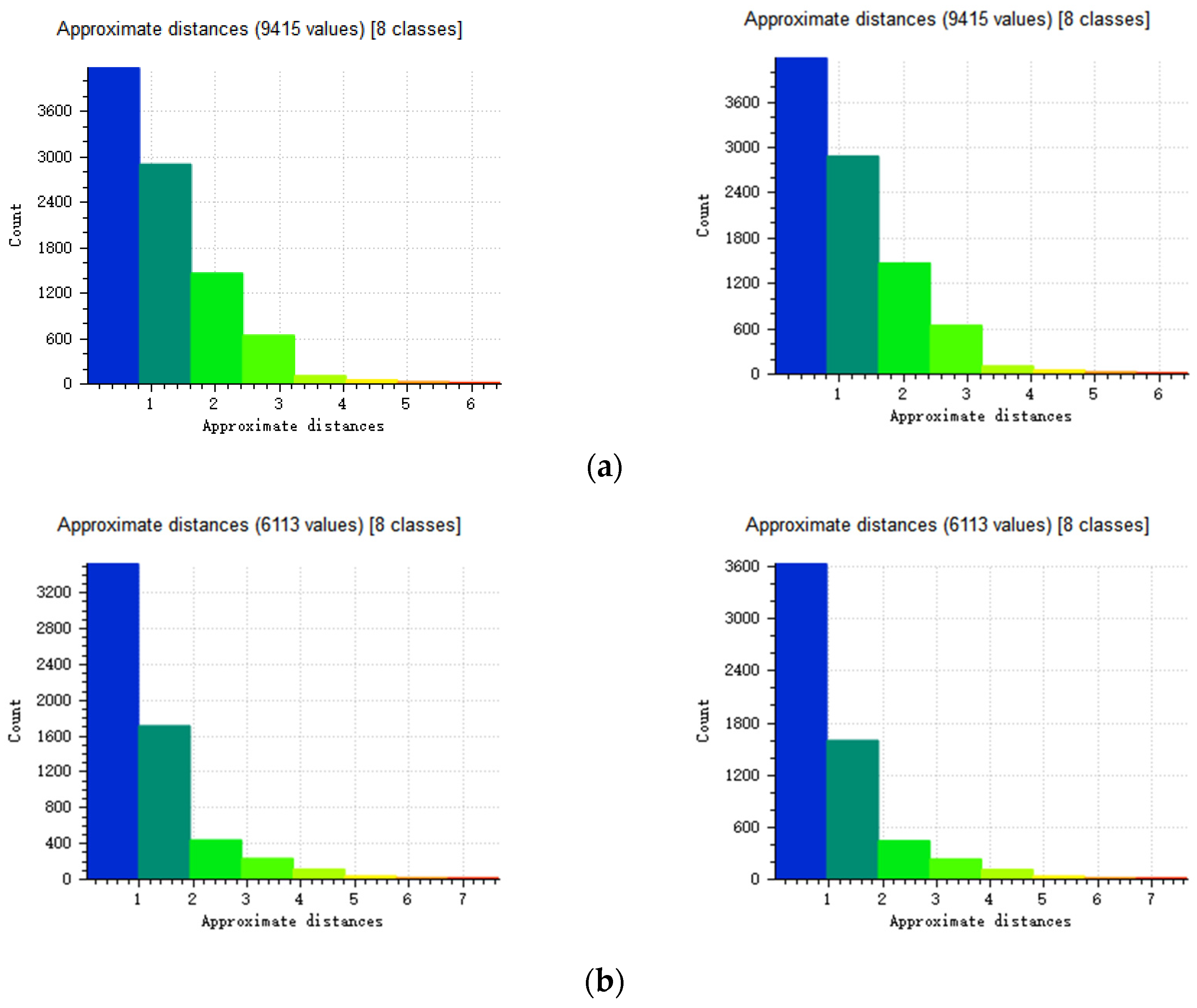 Agronomy 13 02388 g007a