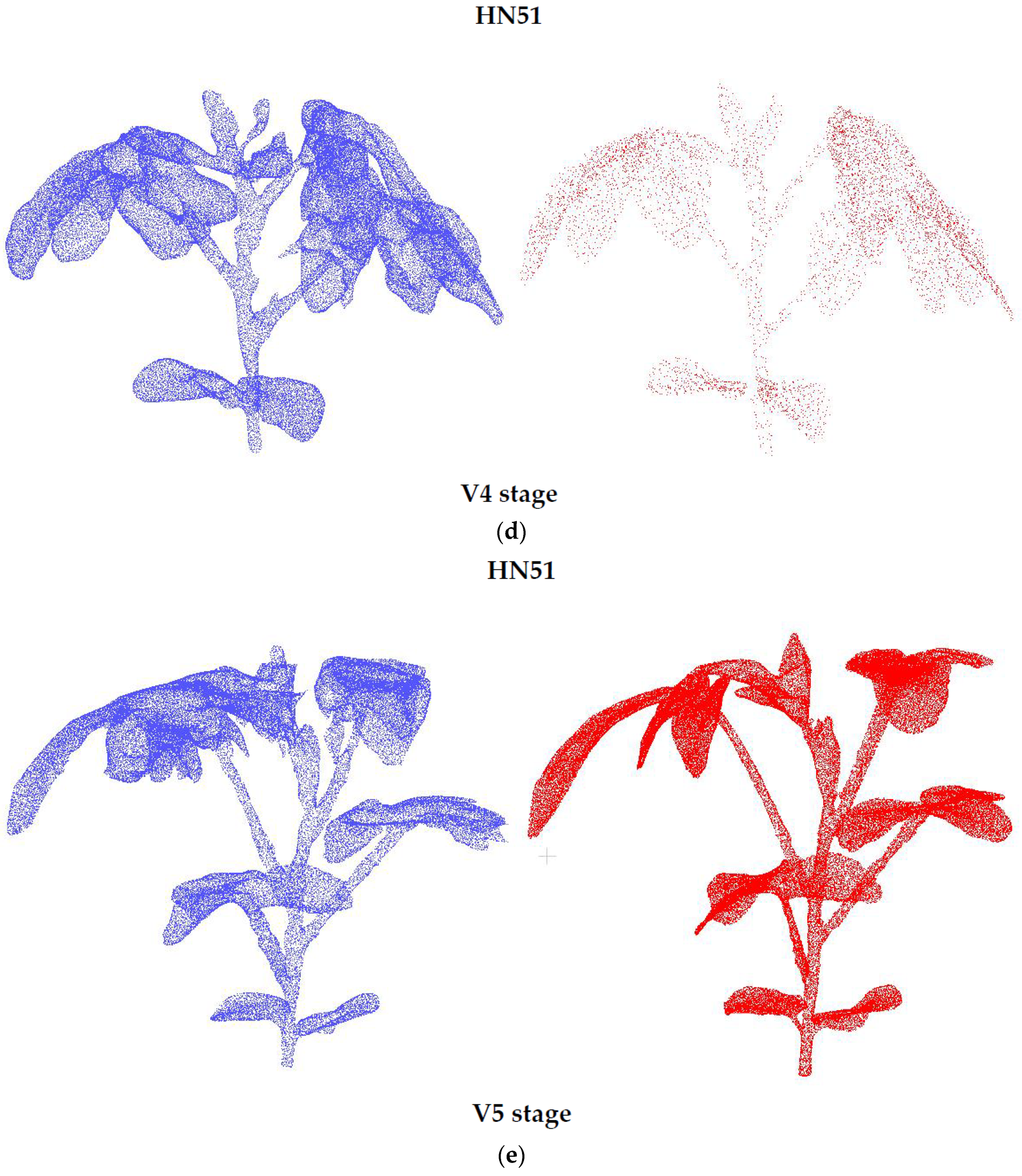 Agronomy 13 02388 g008b