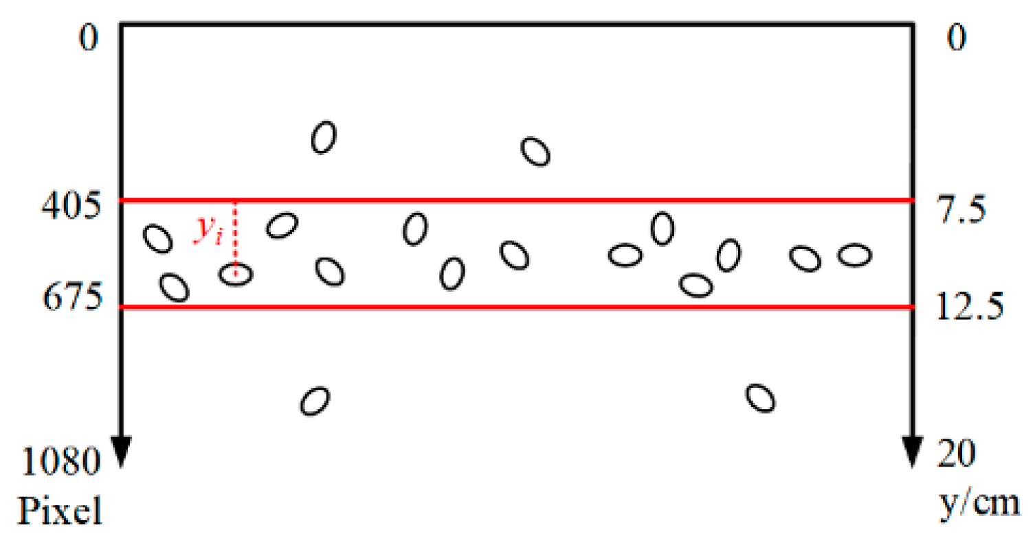 Agronomy 13 02391 g002