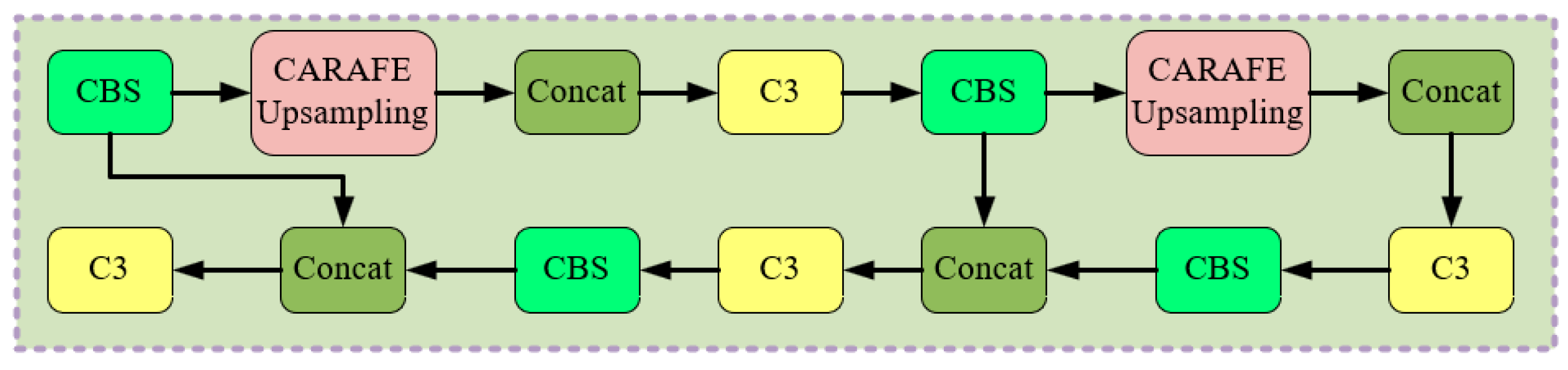 Agronomy 13 02391 g007
