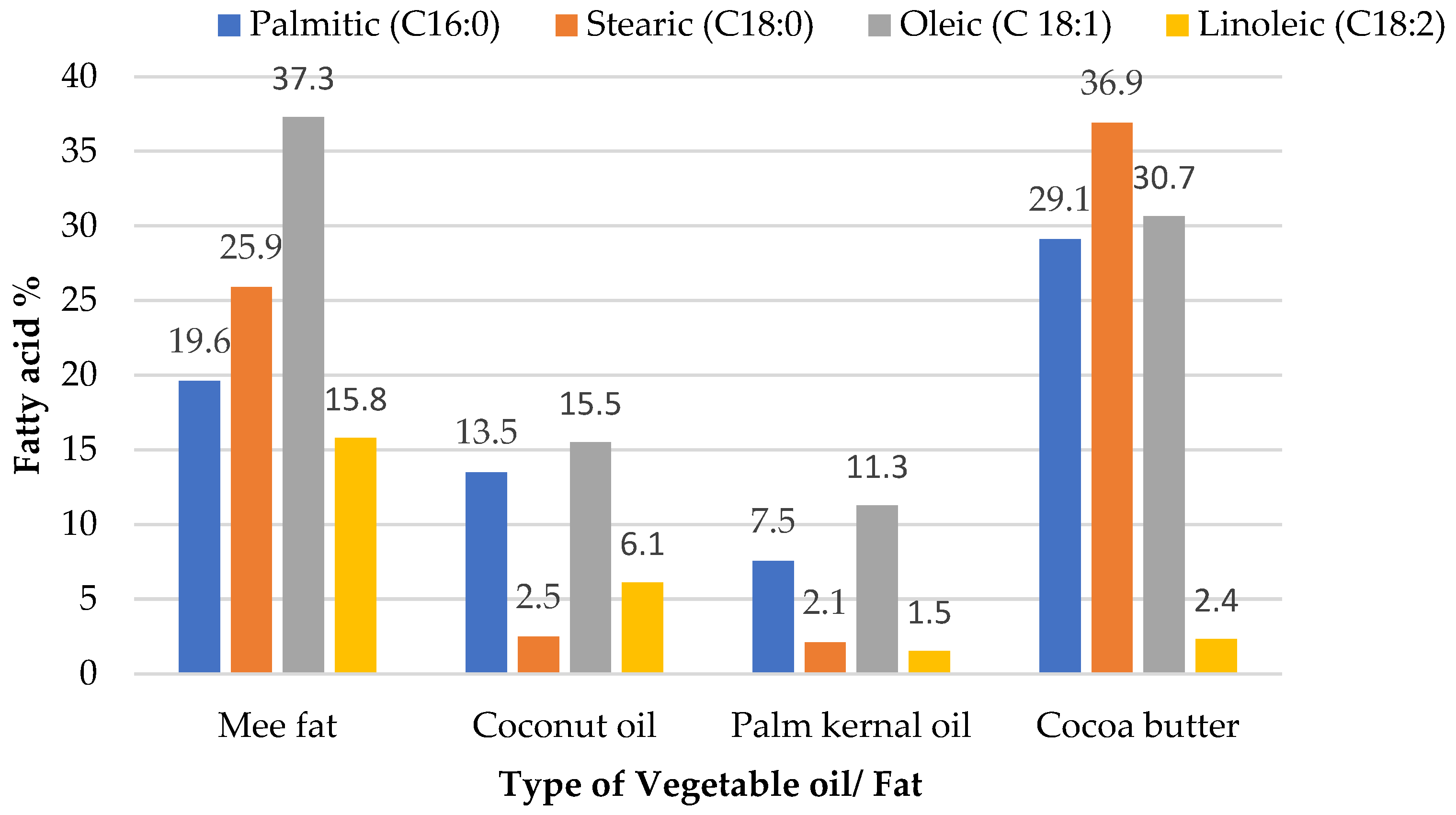 Agronomy 13 02445 g010