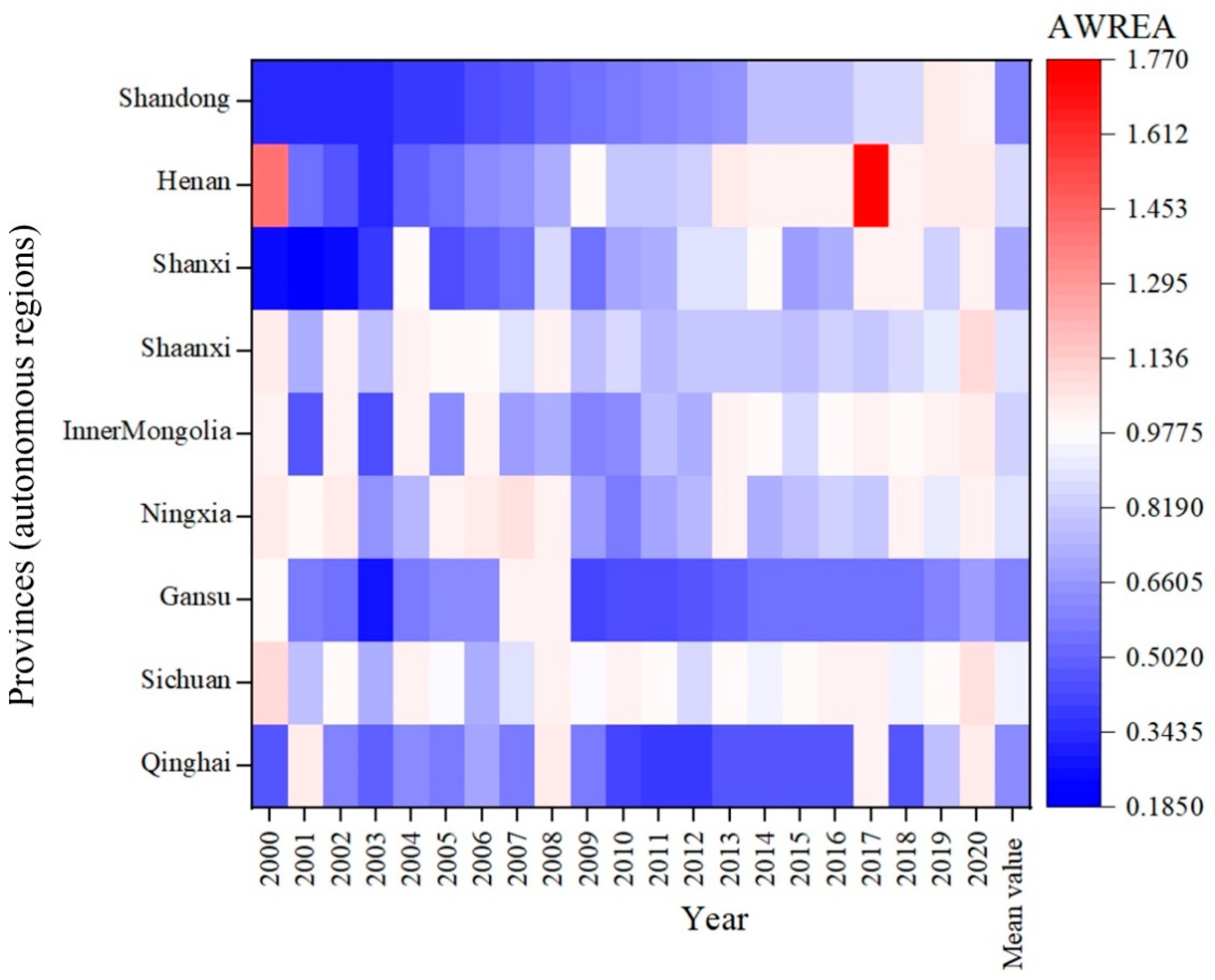 Agronomy 13 02449 g003