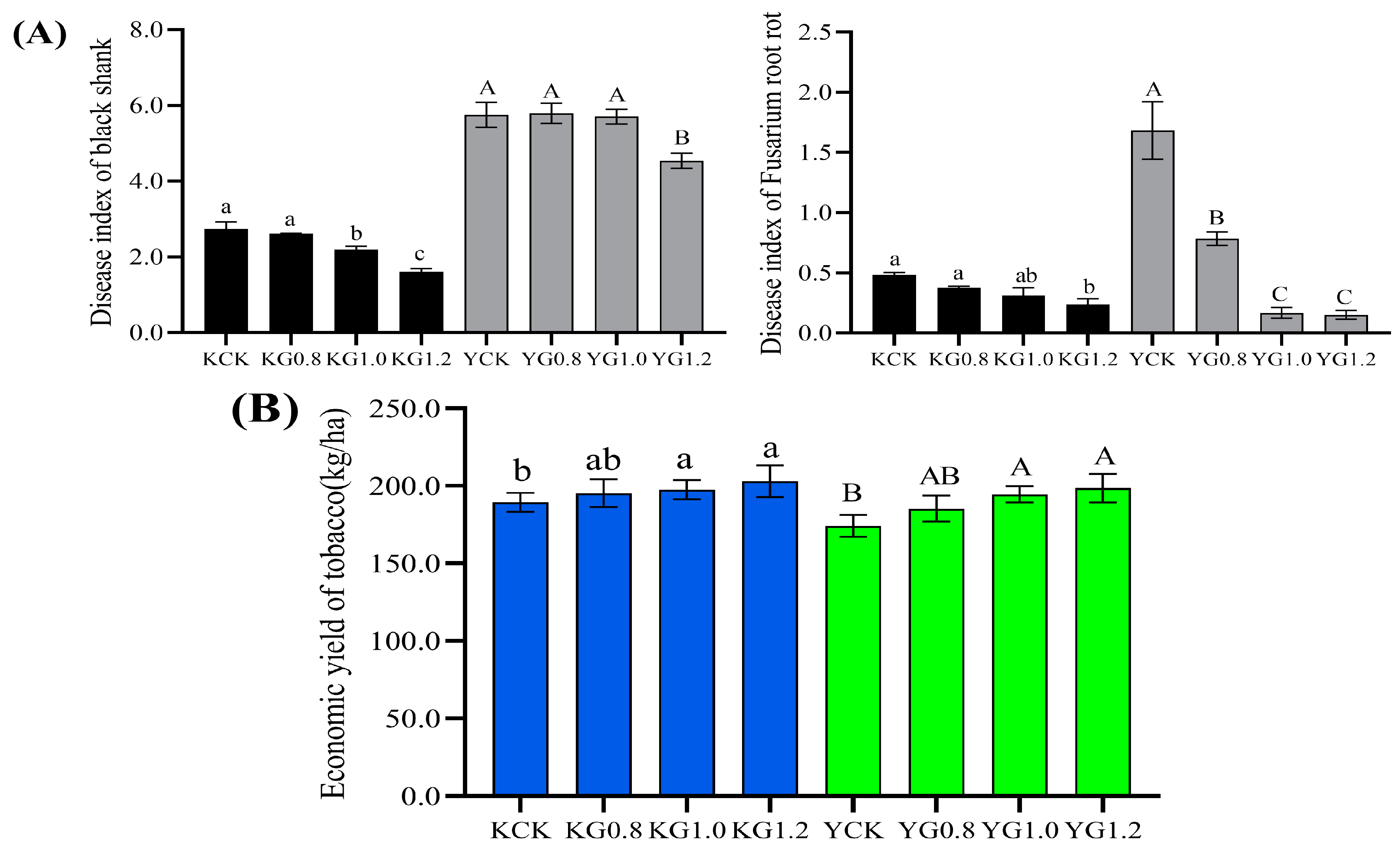Agronomy 13 02458 g002