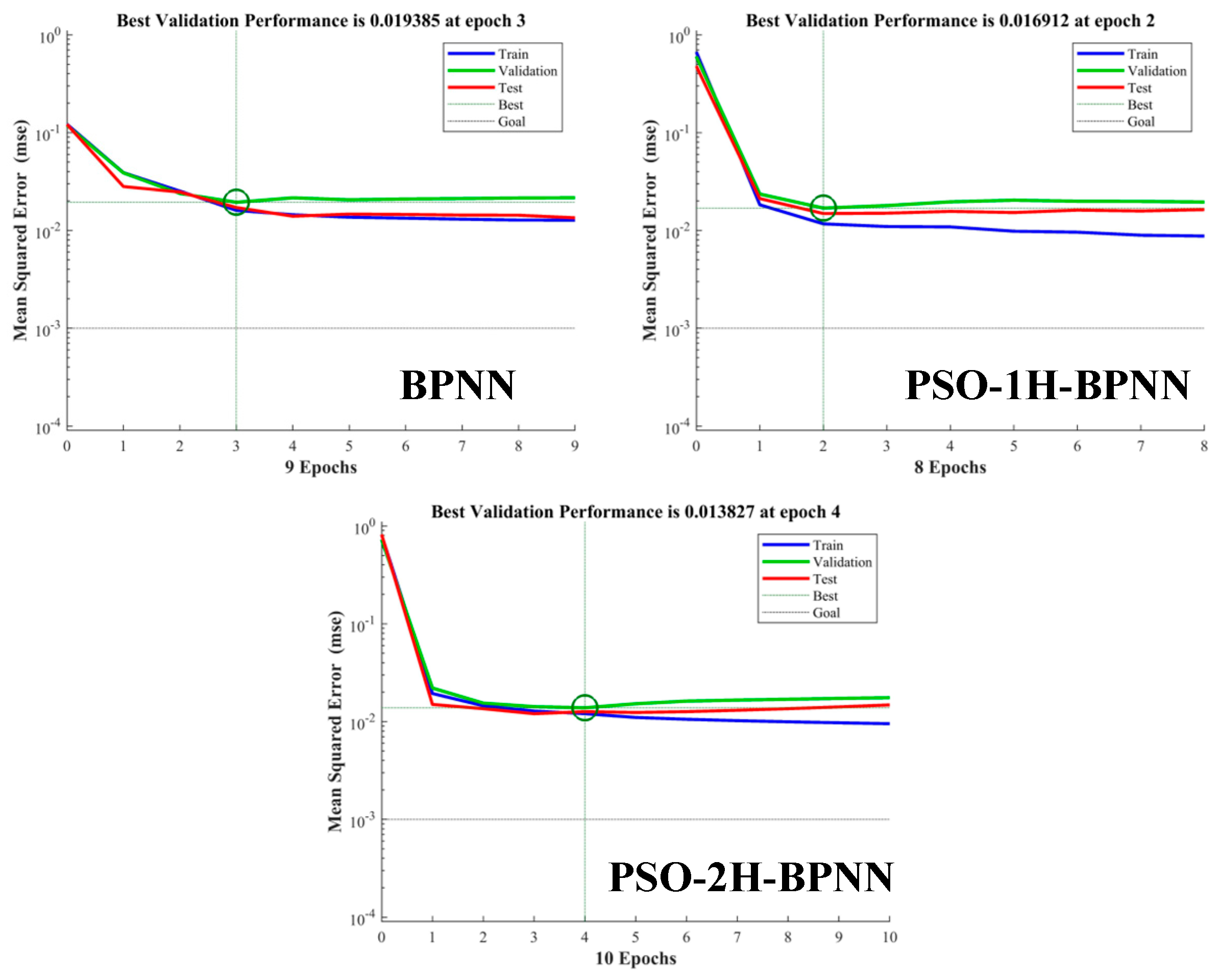 Agronomy 13 02464 g008
