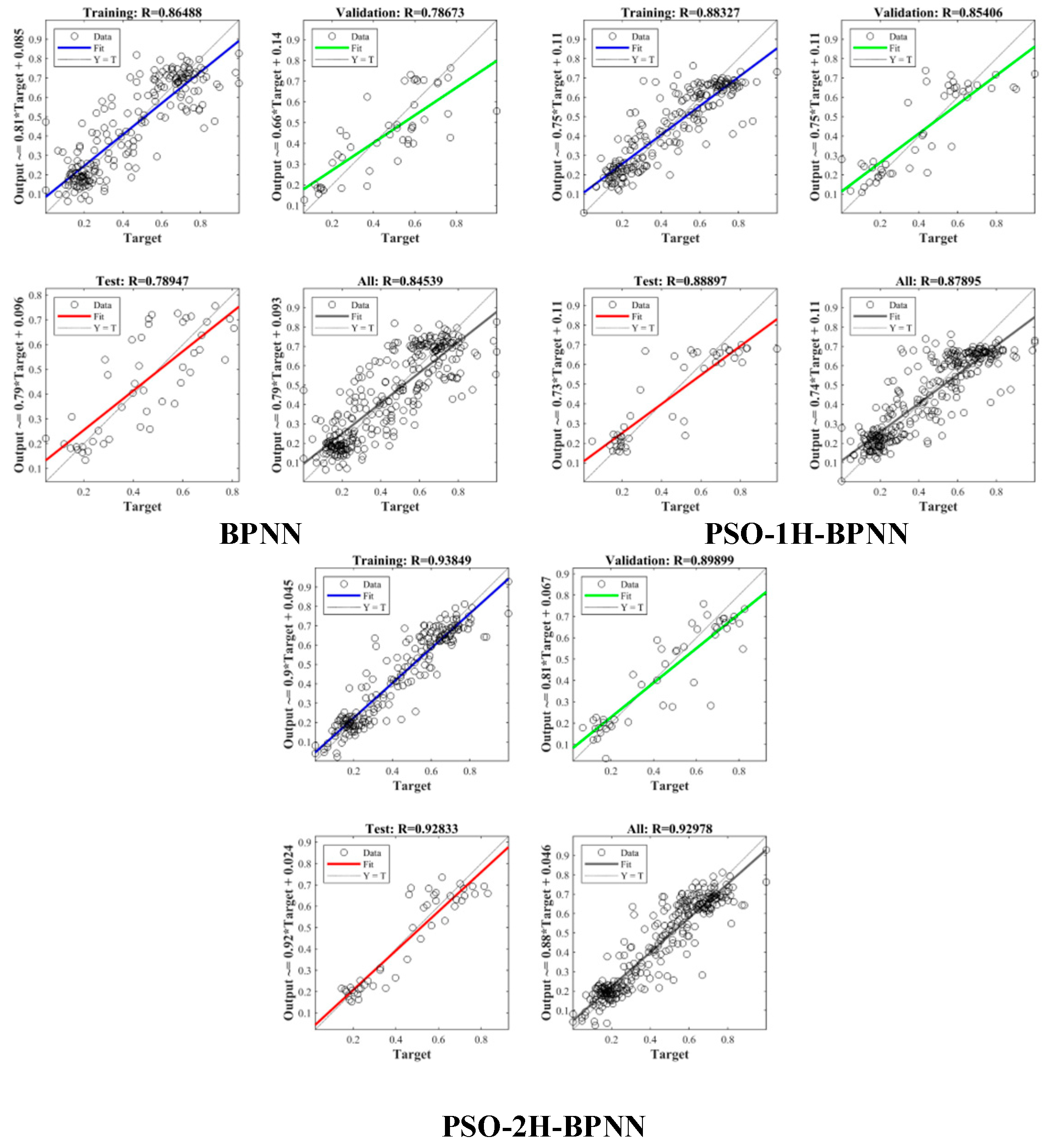 Agronomy 13 02464 g009