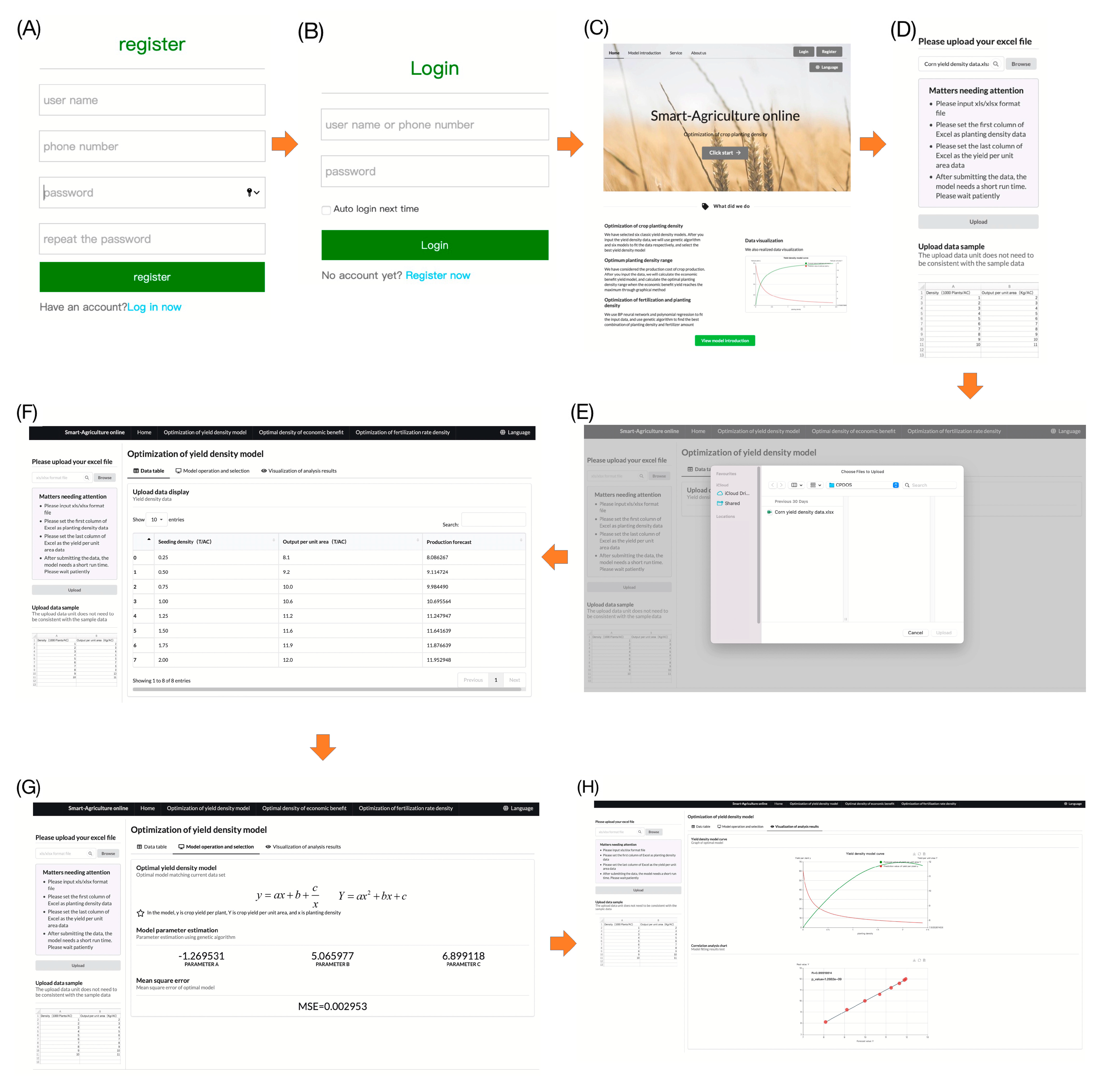 Agronomy 13 02465 g002