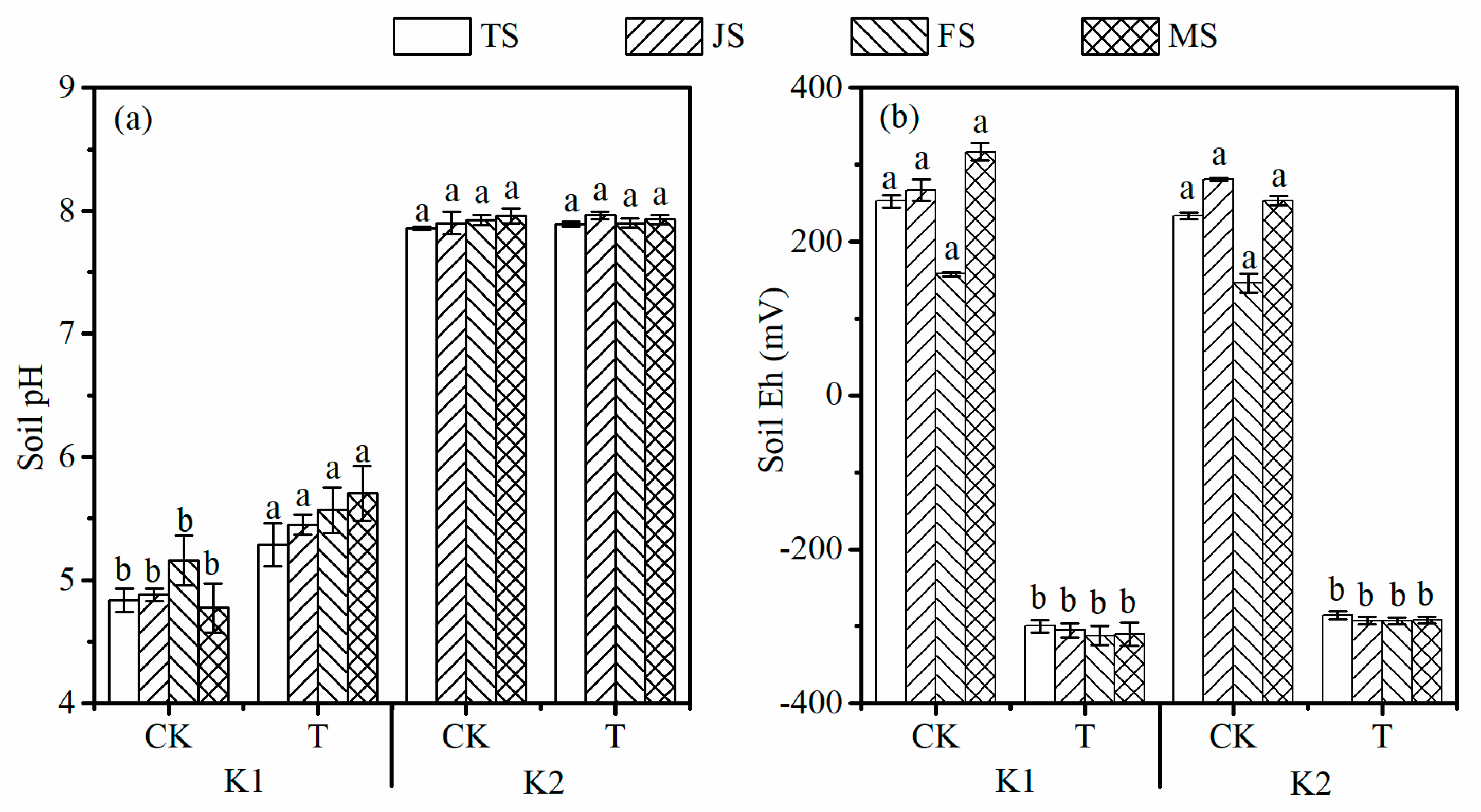 Agronomy 13 02472 g001