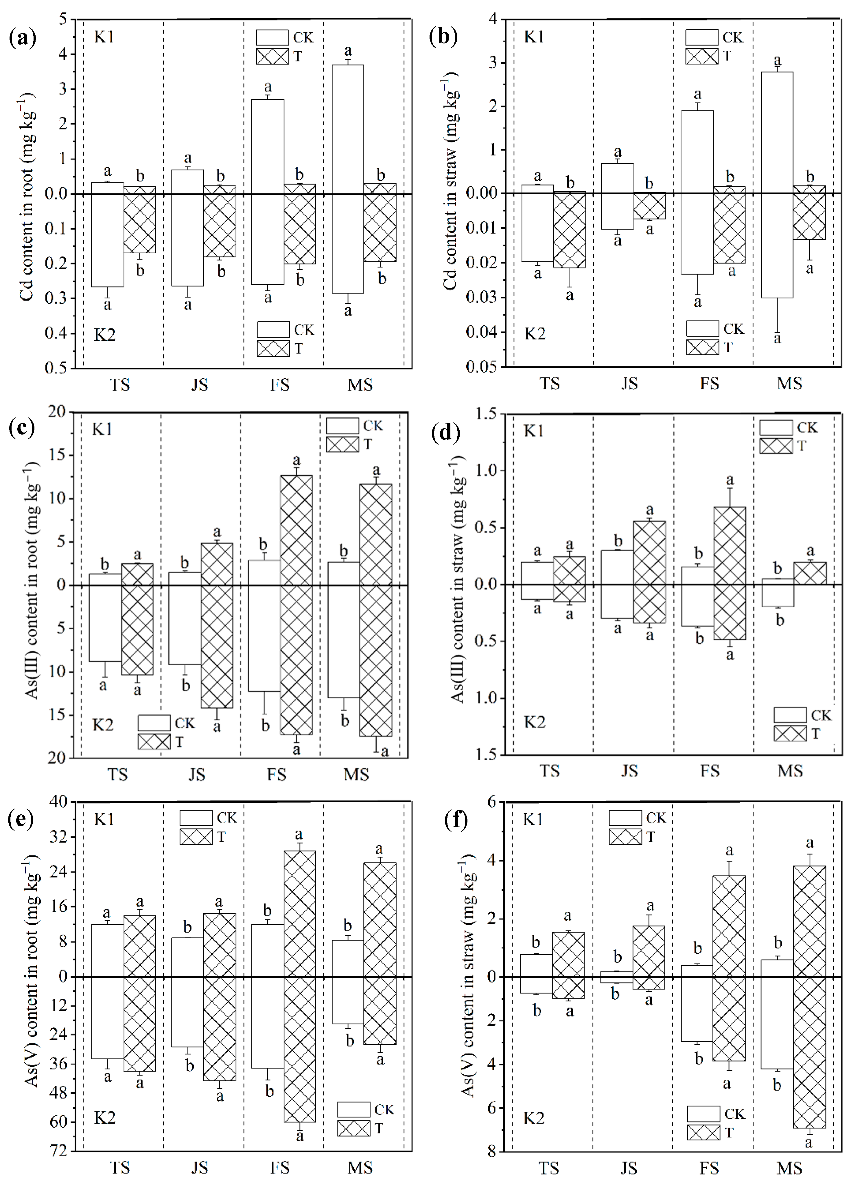Agronomy 13 02472 g003