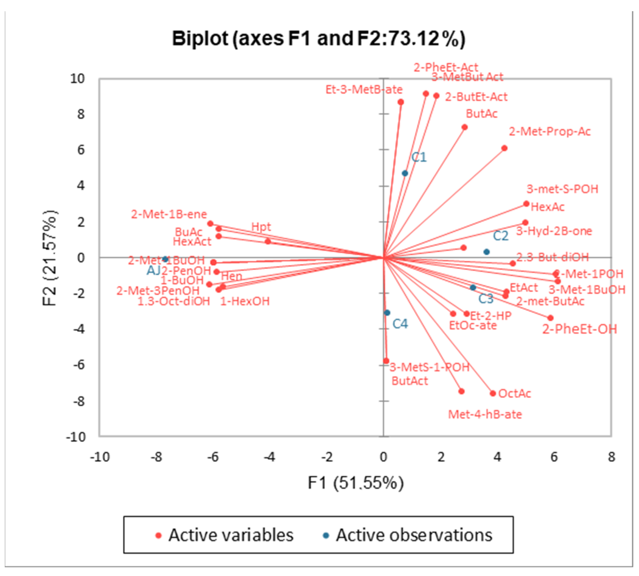 Agronomy 13 02485 g004