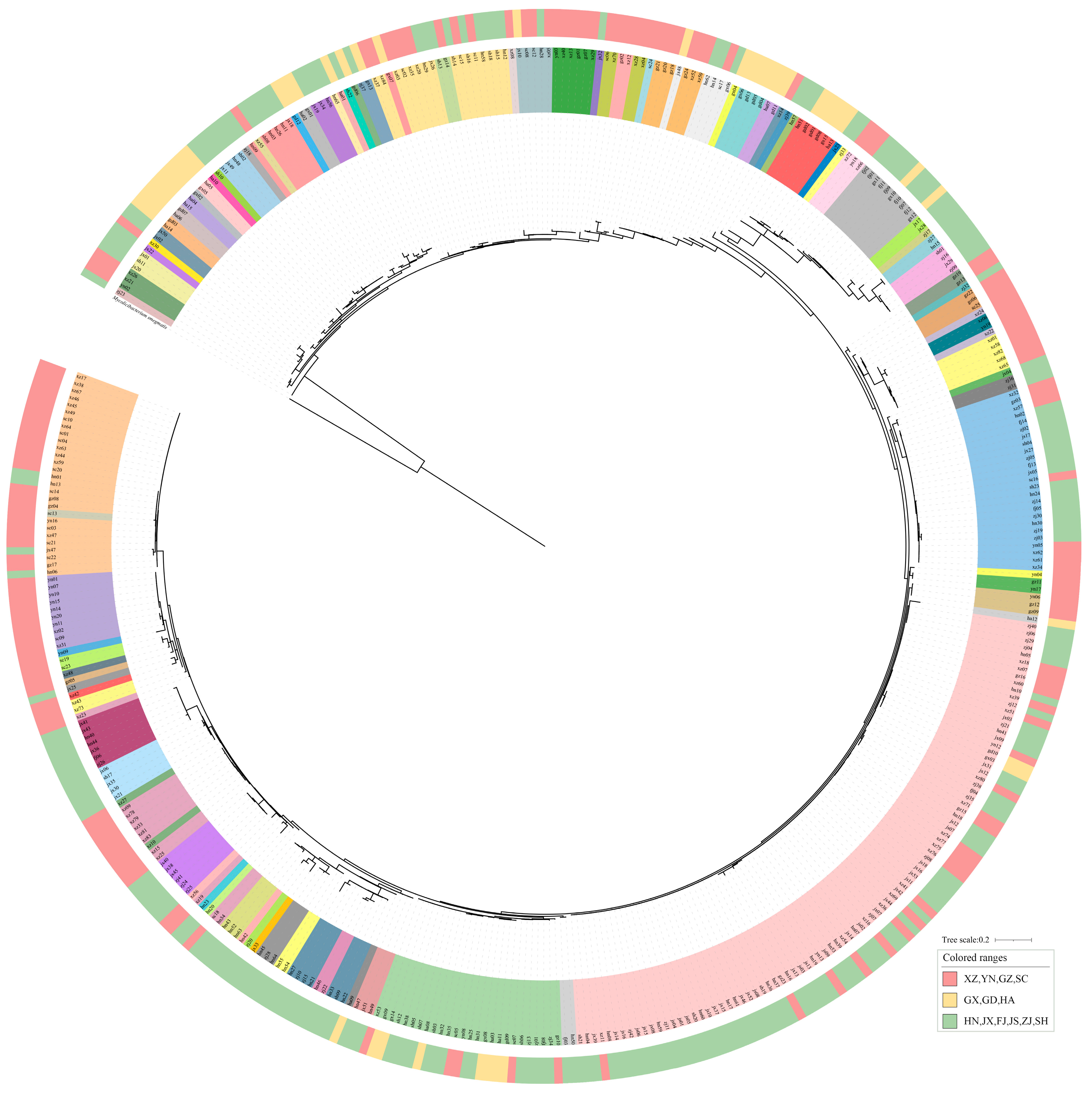 Agronomy 13 02500 g001