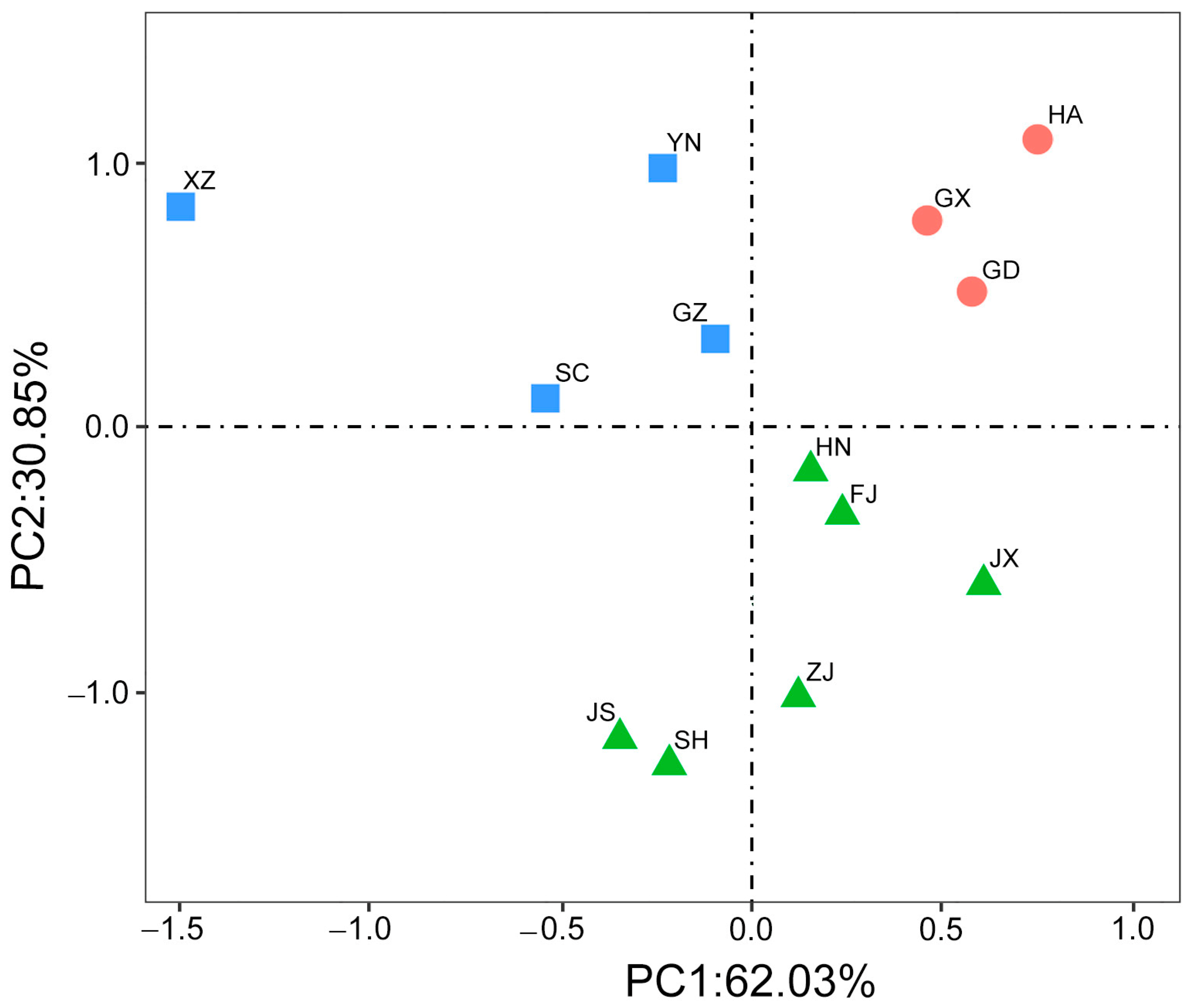 Agronomy 13 02500 g002
