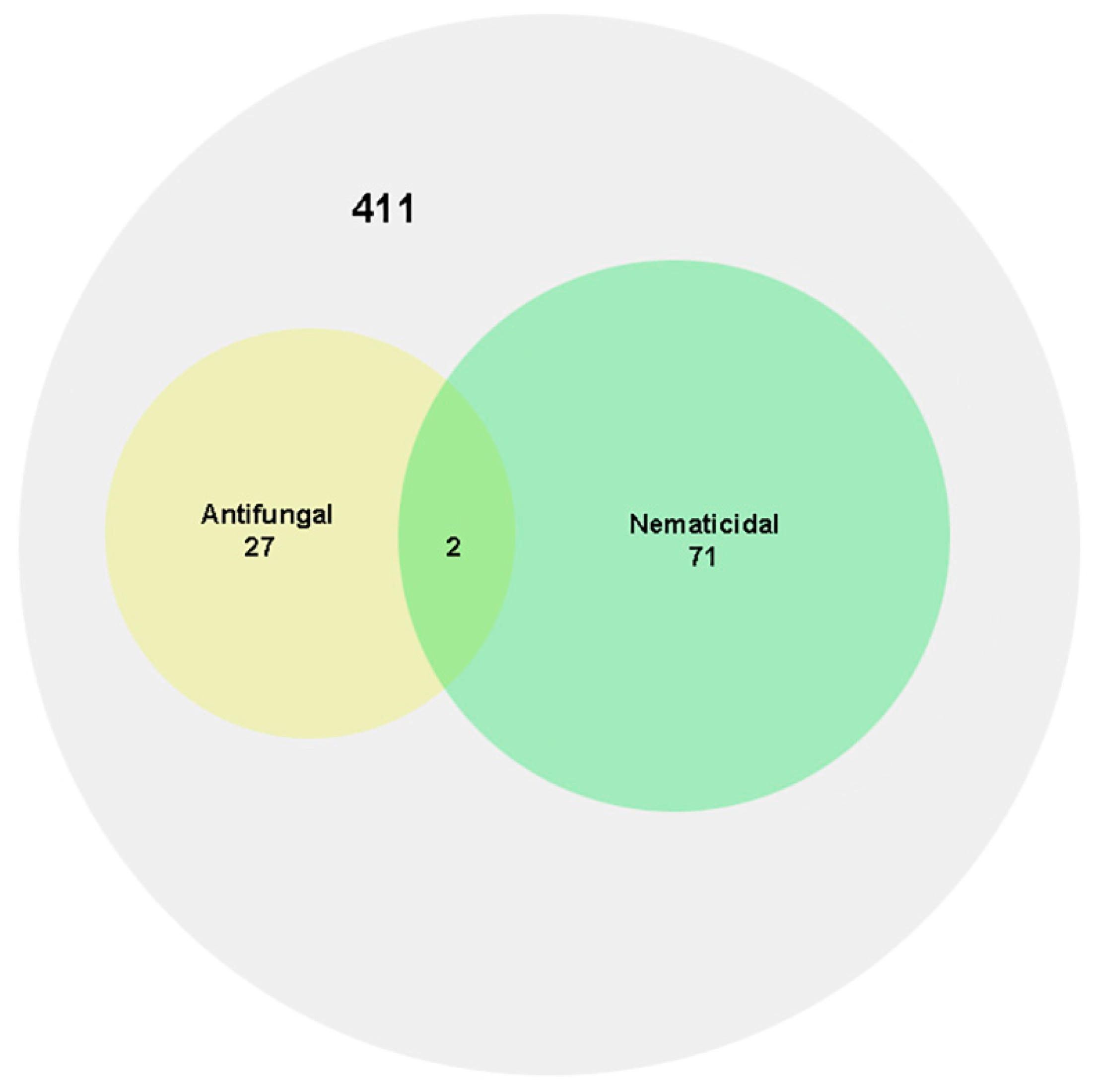 Agronomy 13 02500 g006
