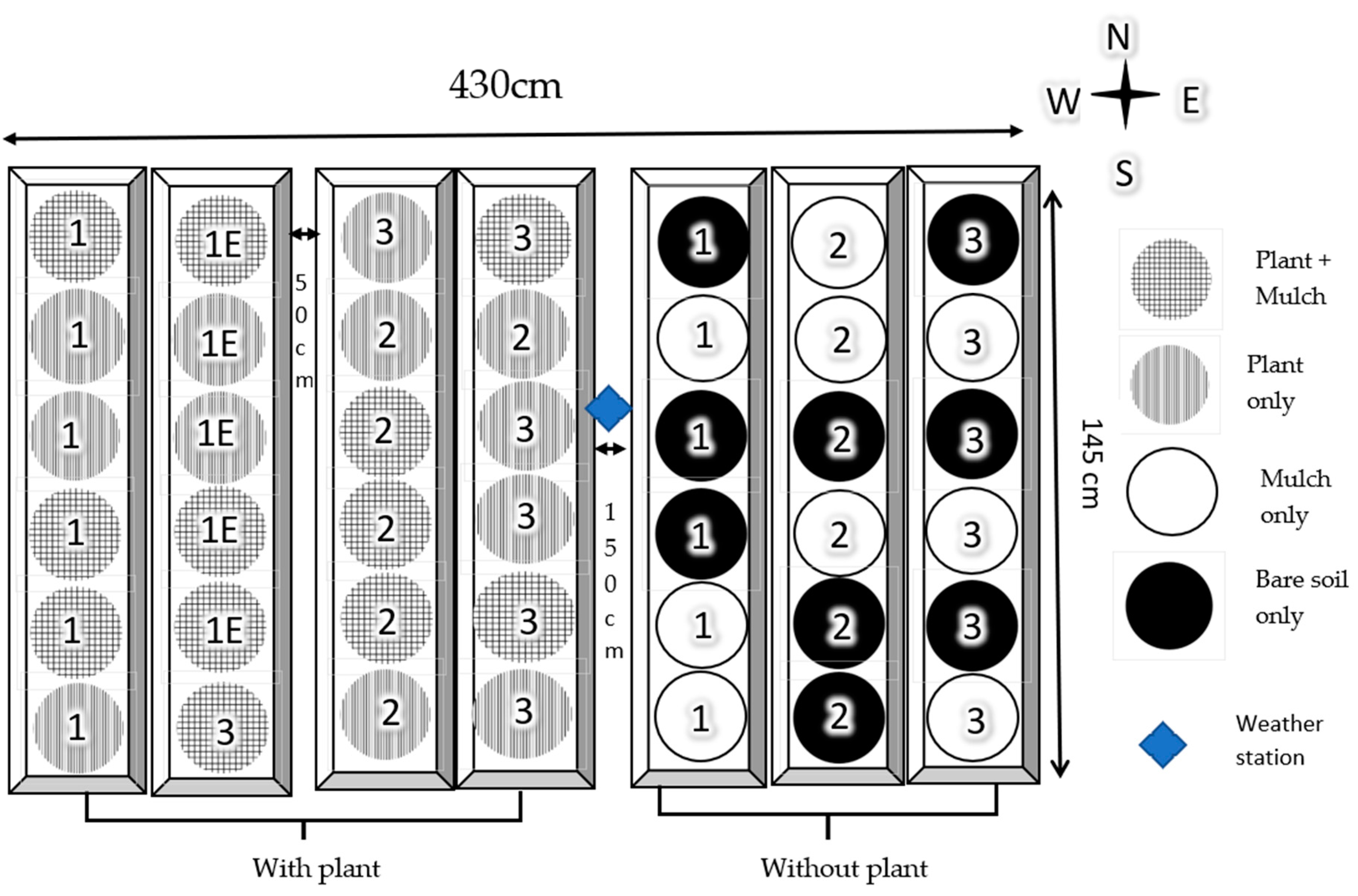 Agronomy 13 02502 g004