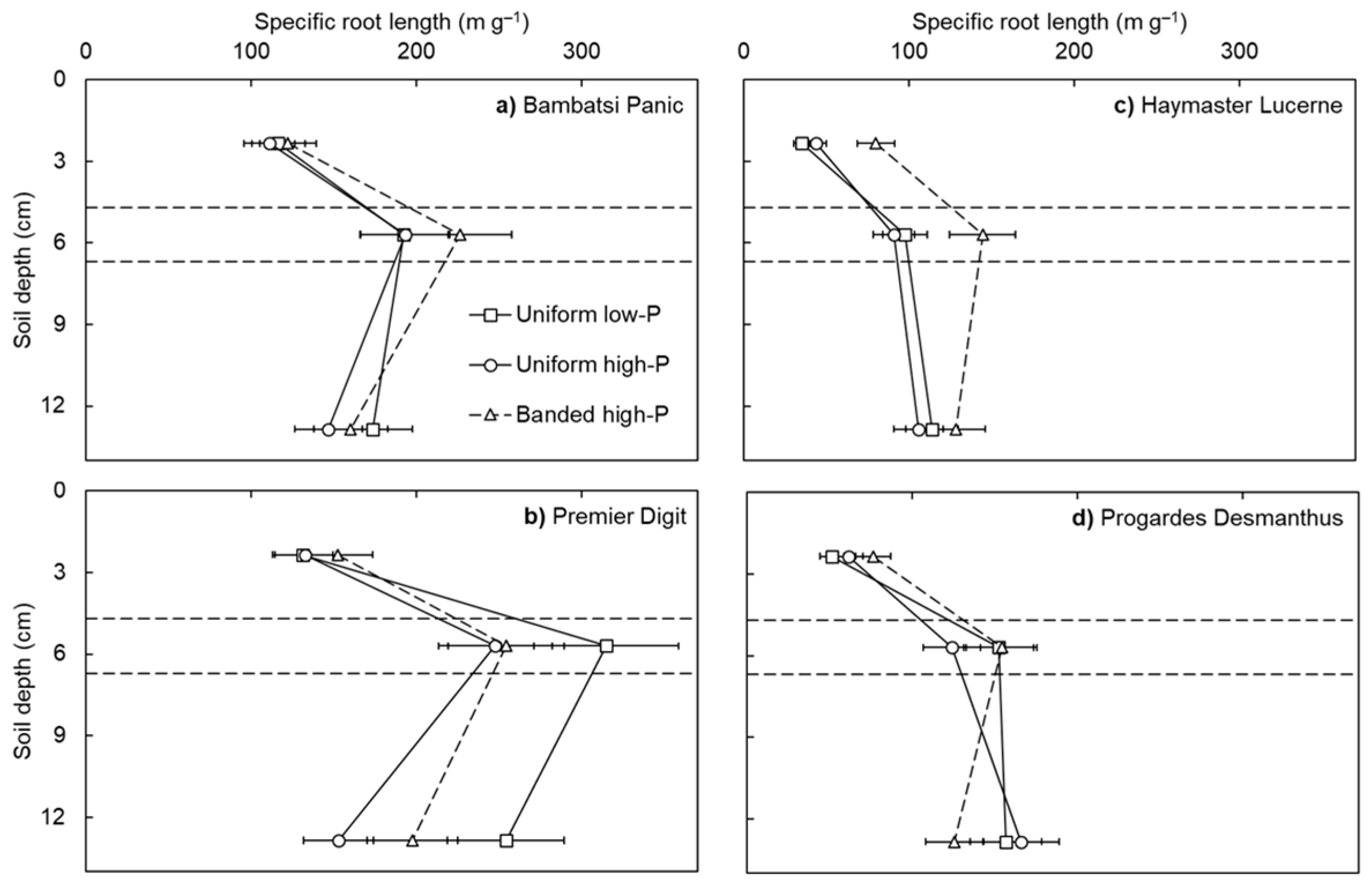 Agronomy 13 02524 g001