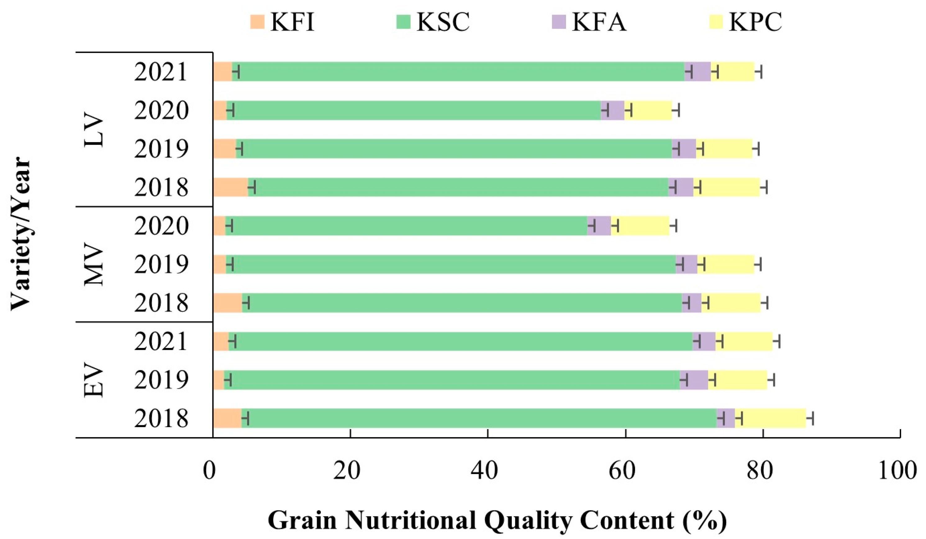 Agronomy 13 02543 g002