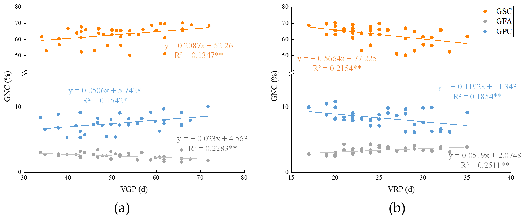 Agronomy 13 02543 g005