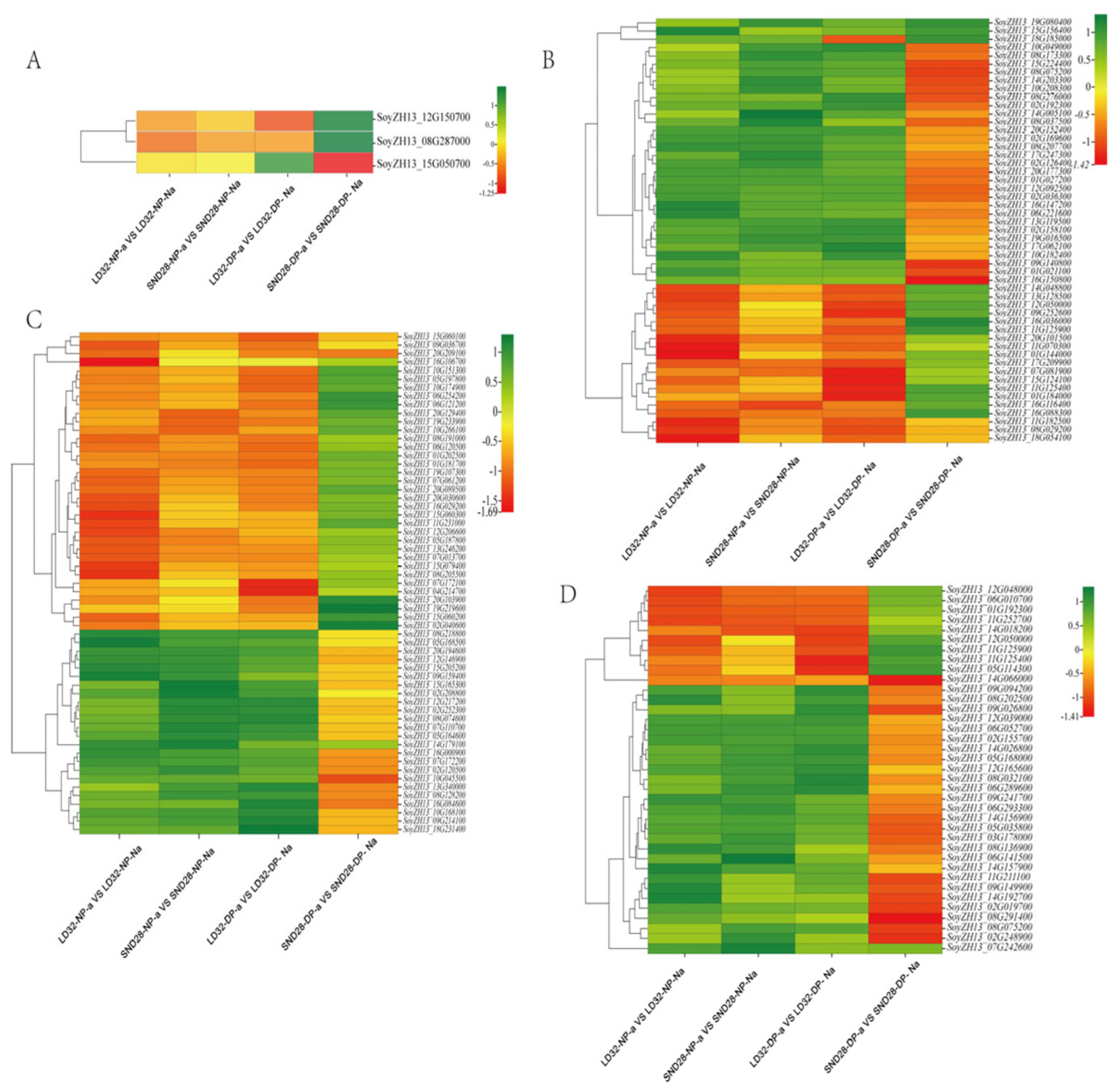 Agronomy 13 02561 g004