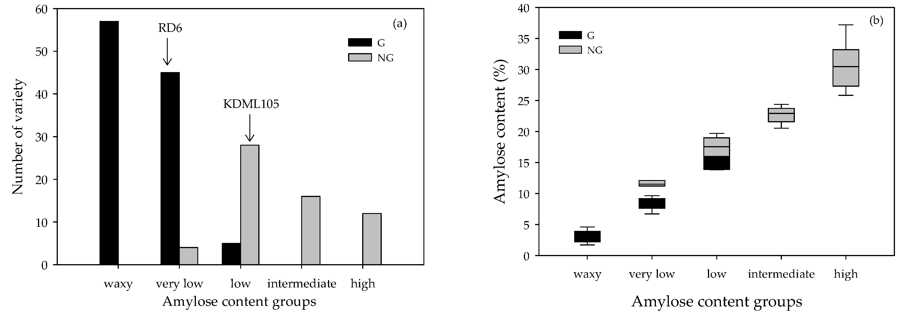 Agronomy 13 02622 g002