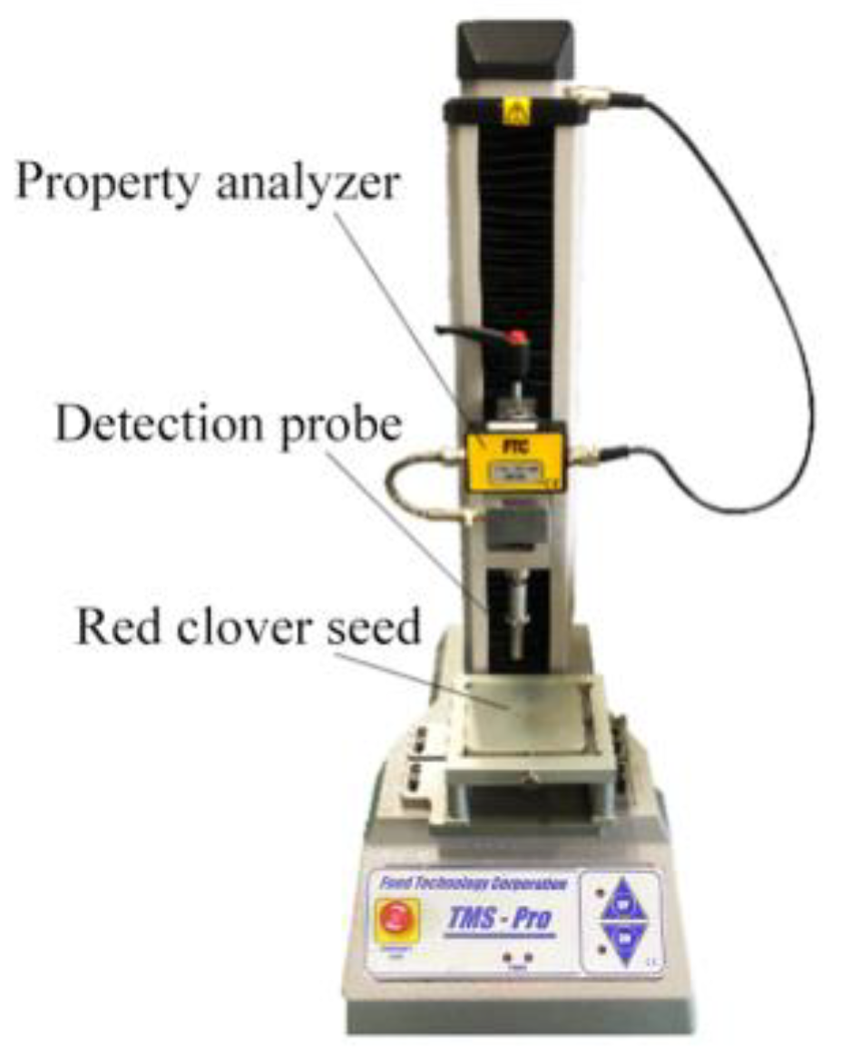 Agronomy 13 02670 g001