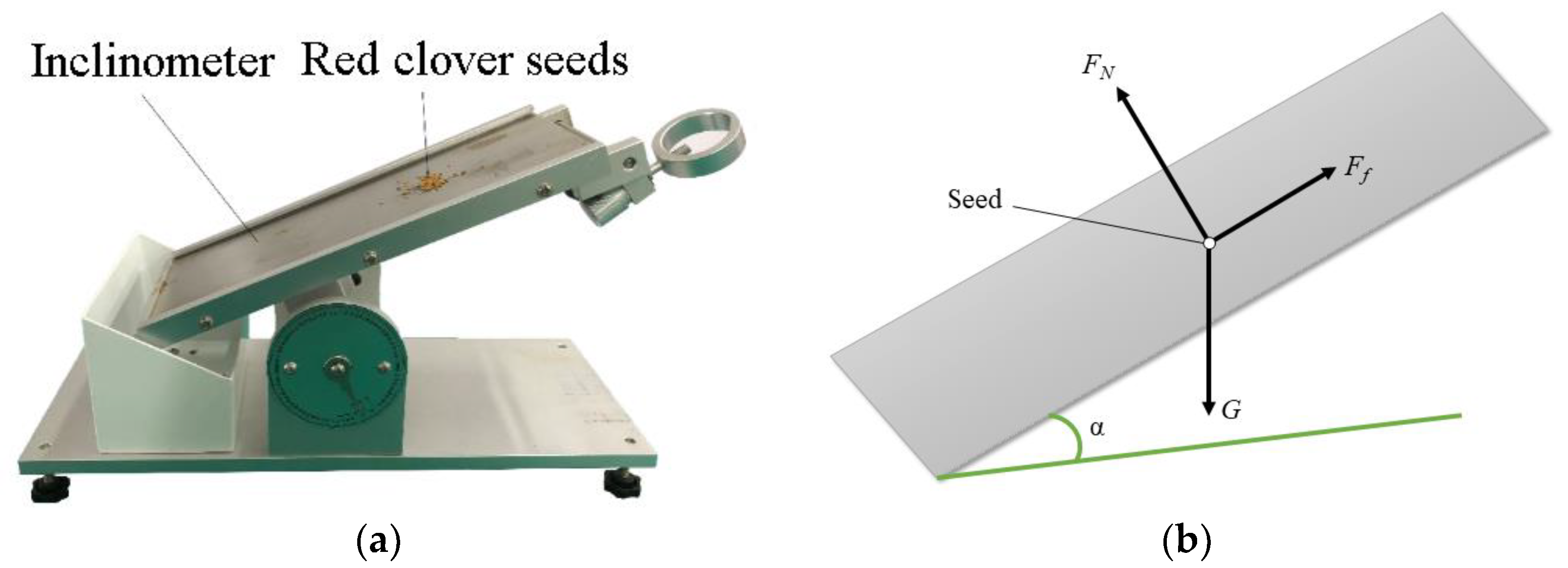 Agronomy 13 02670 g003