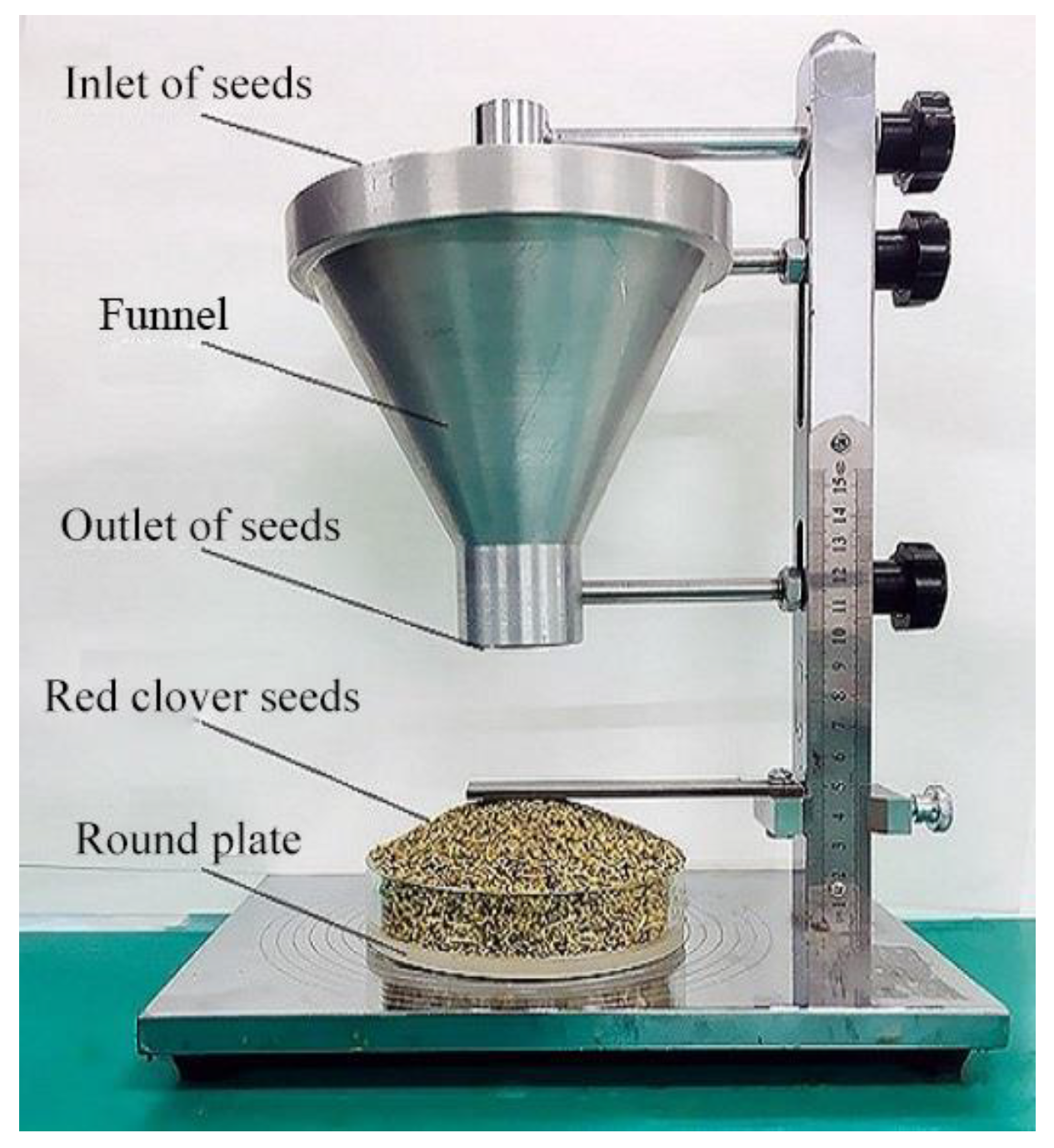 Agronomy 13 02670 g004