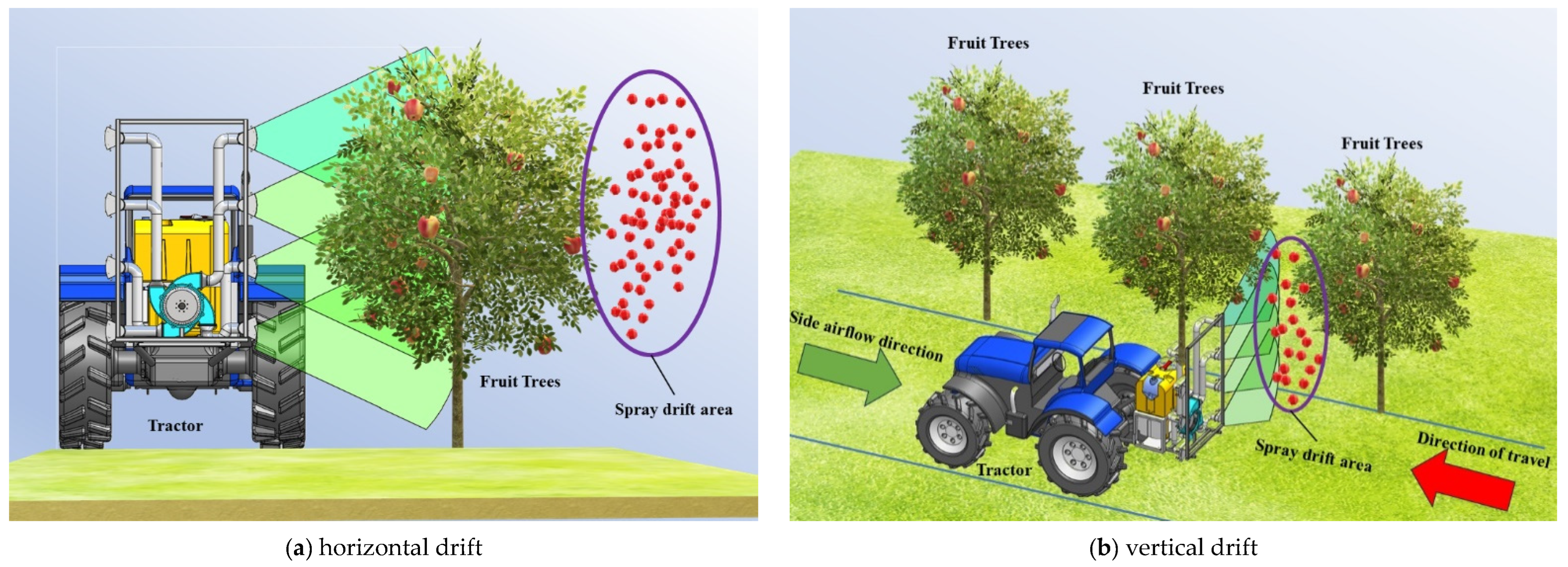 Agronomy 13 02679 g001