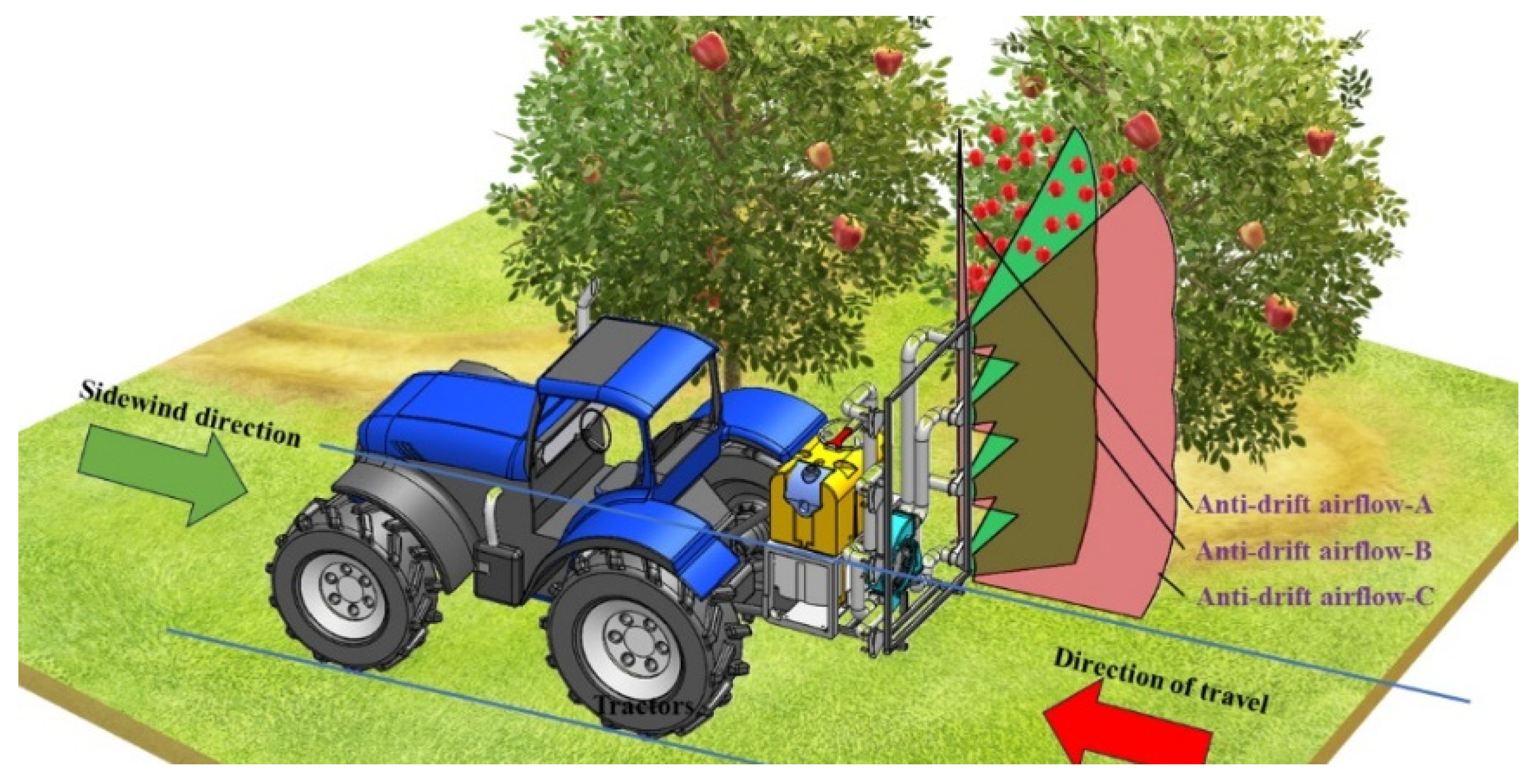 Agronomy 13 02679 g004